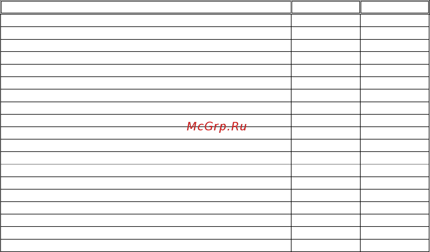 APPA iMeter 5 [6/29] Назначение