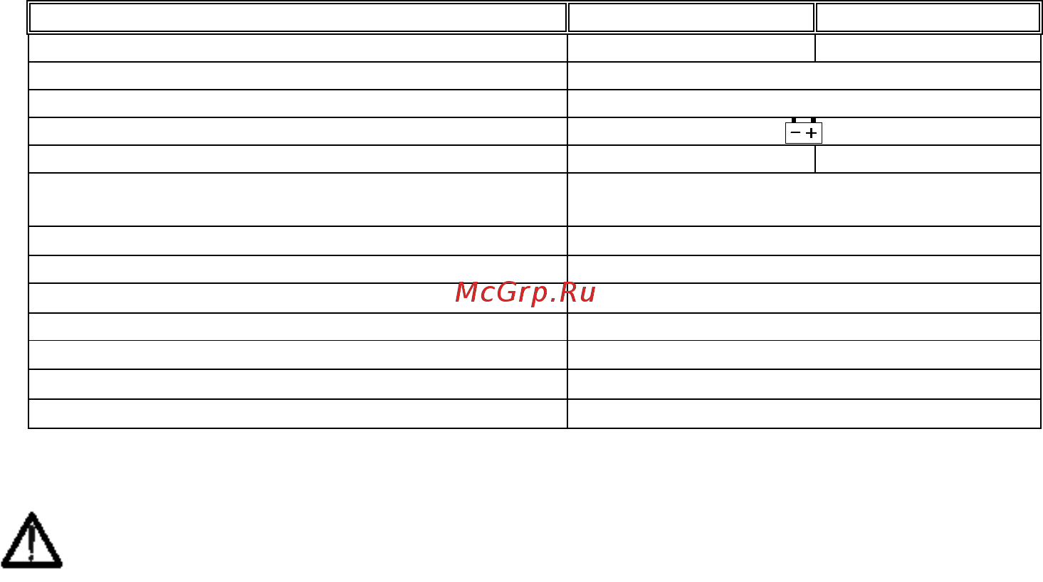 APPA iMeter 5 [7/29] Технические характеристики