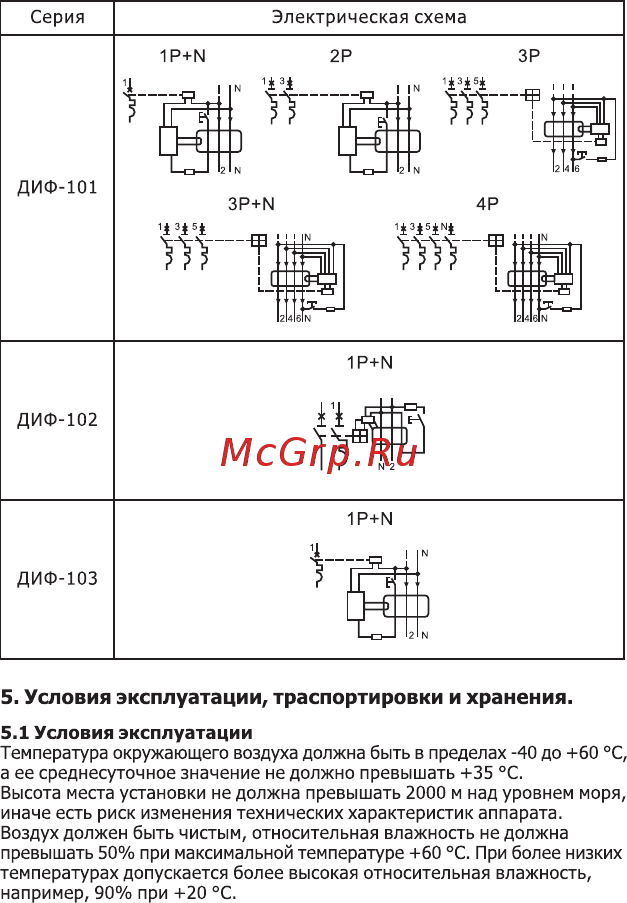 DEKraft ДИФ102-1N-025А-030-C 16005DEK [3/18] Условия эксплуатации