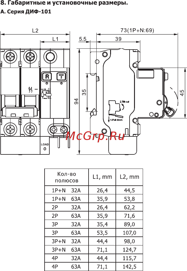 DEKraft ДИФ102-1N-025А-030-C 16005DEK [6/18] Габаритные и установочные размеры