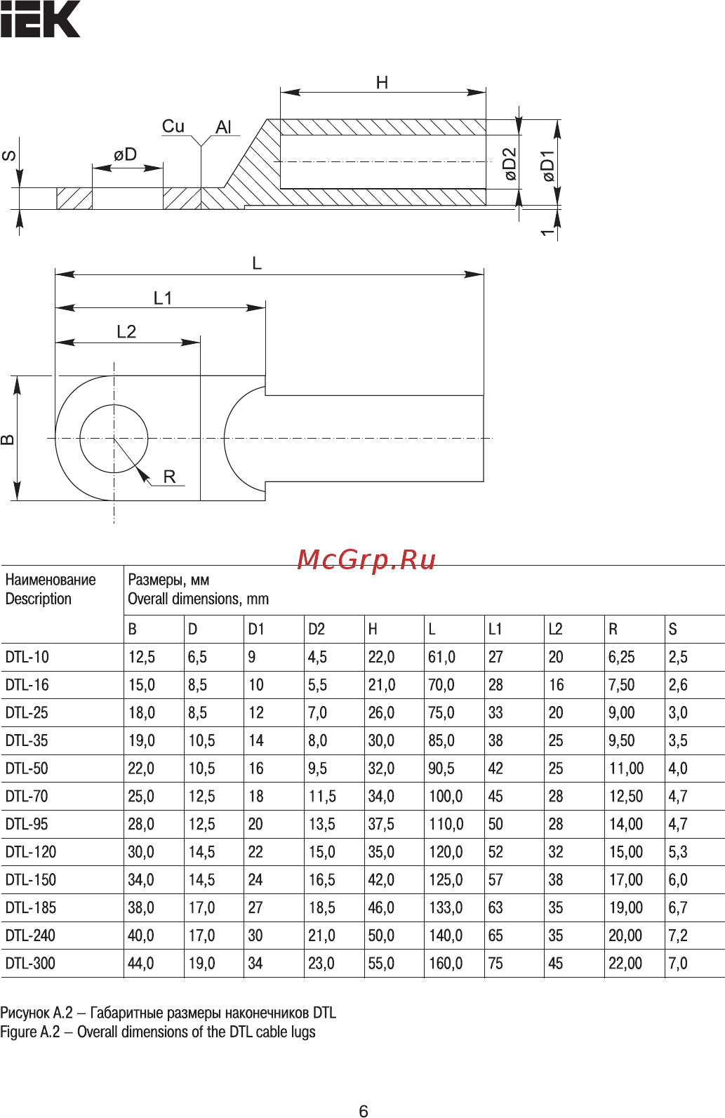 Iek DTL-150 UNP31-150-17-15 [6/8] Страница 6