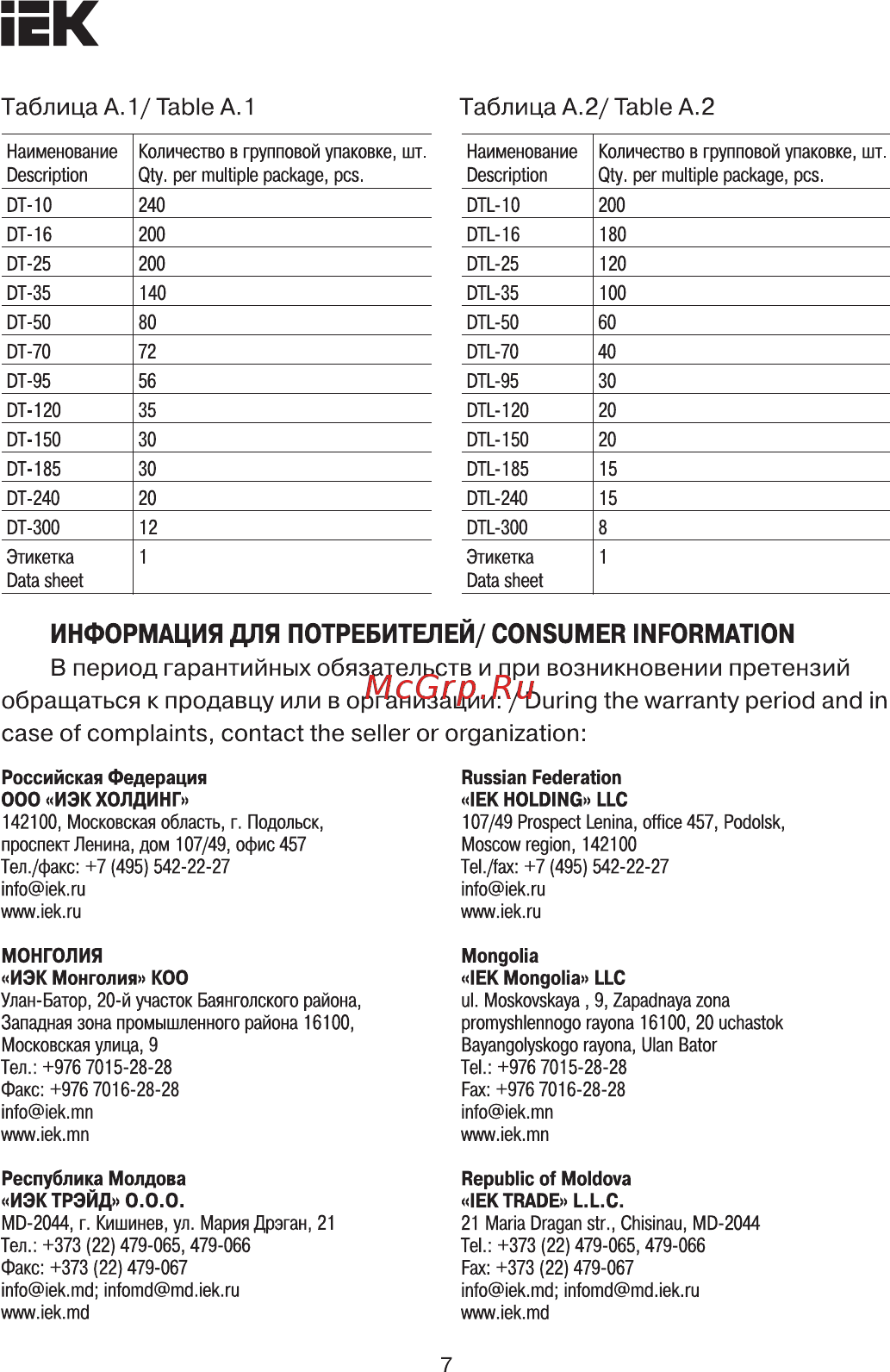 Iek DT-240 UNP22-240-21-16 [7/8] Страница 7