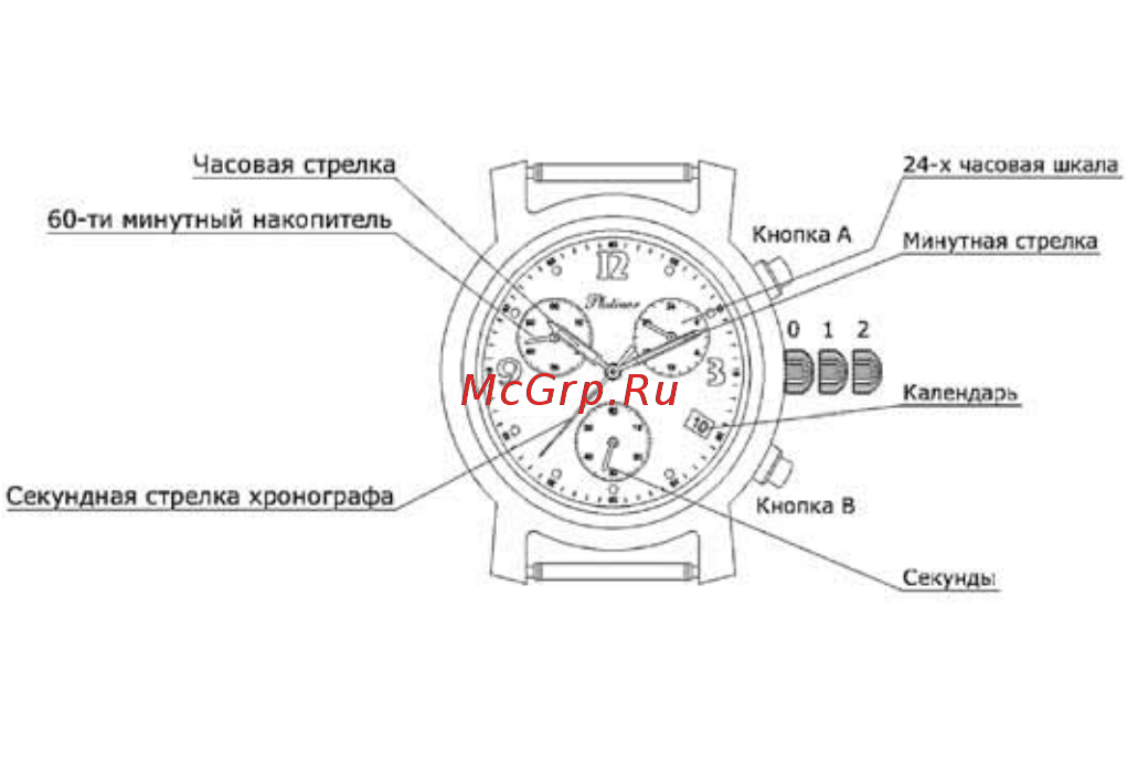 Platinor 200200.206 Инструкция по эксплуатации онлайн [8/60] 416072