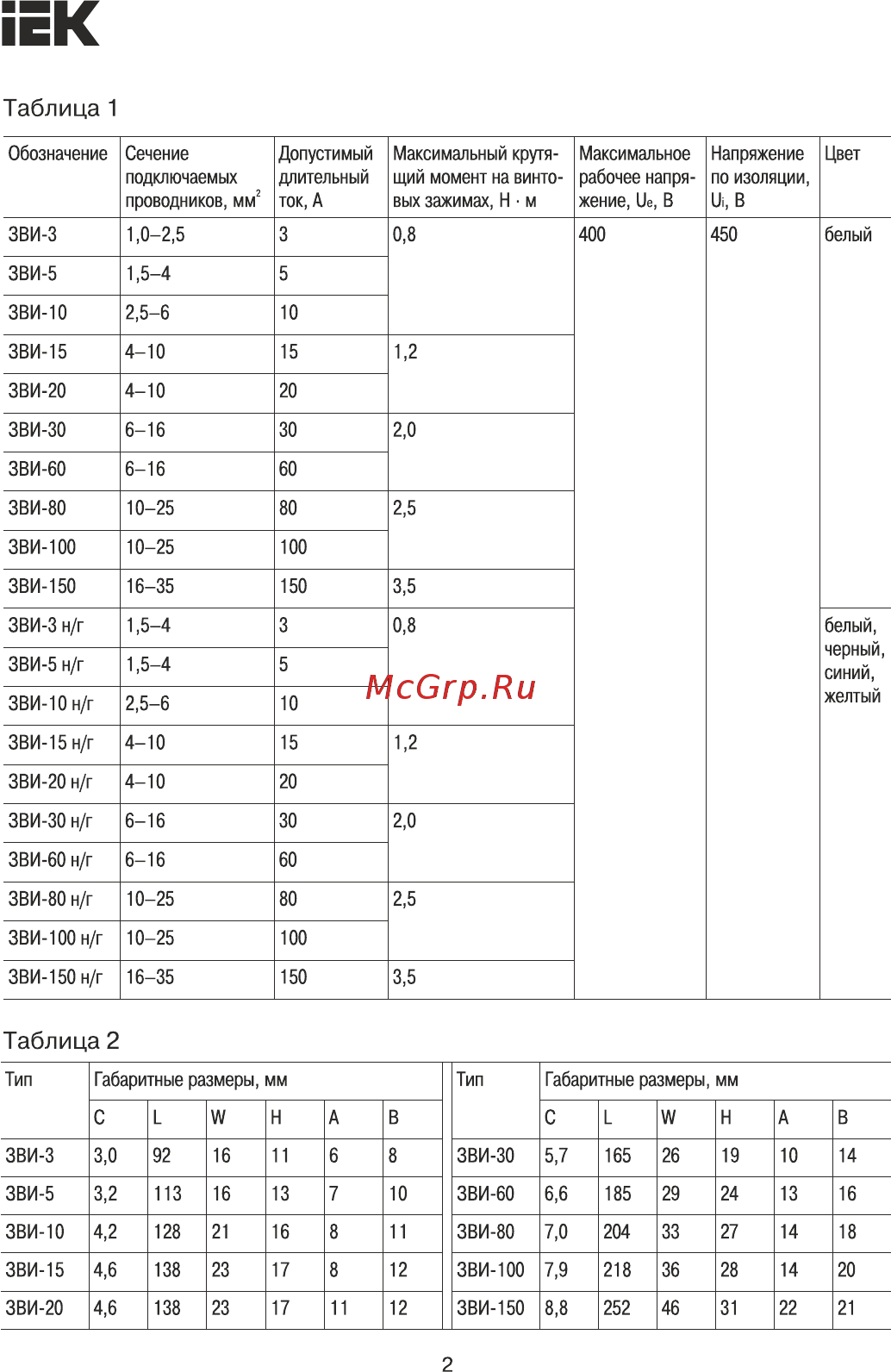 Iek ЗВИ-30 н/г 6,0-16мм2 12пар желтый UZV7-030-10 [2/4] Страница 2