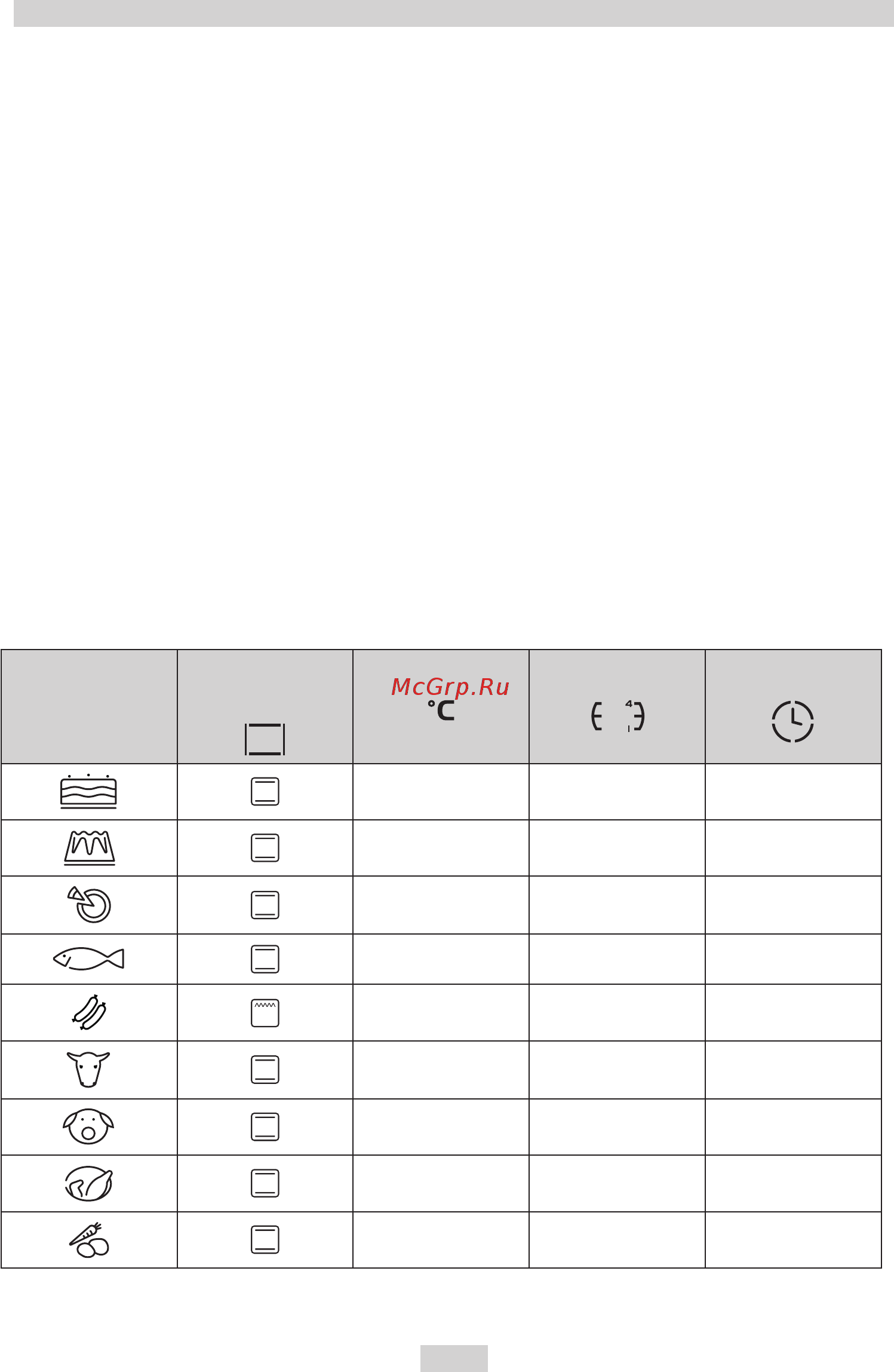 Kuchenchef KBE680TaX [17/80] Приготовление пищи в духовке практические советы