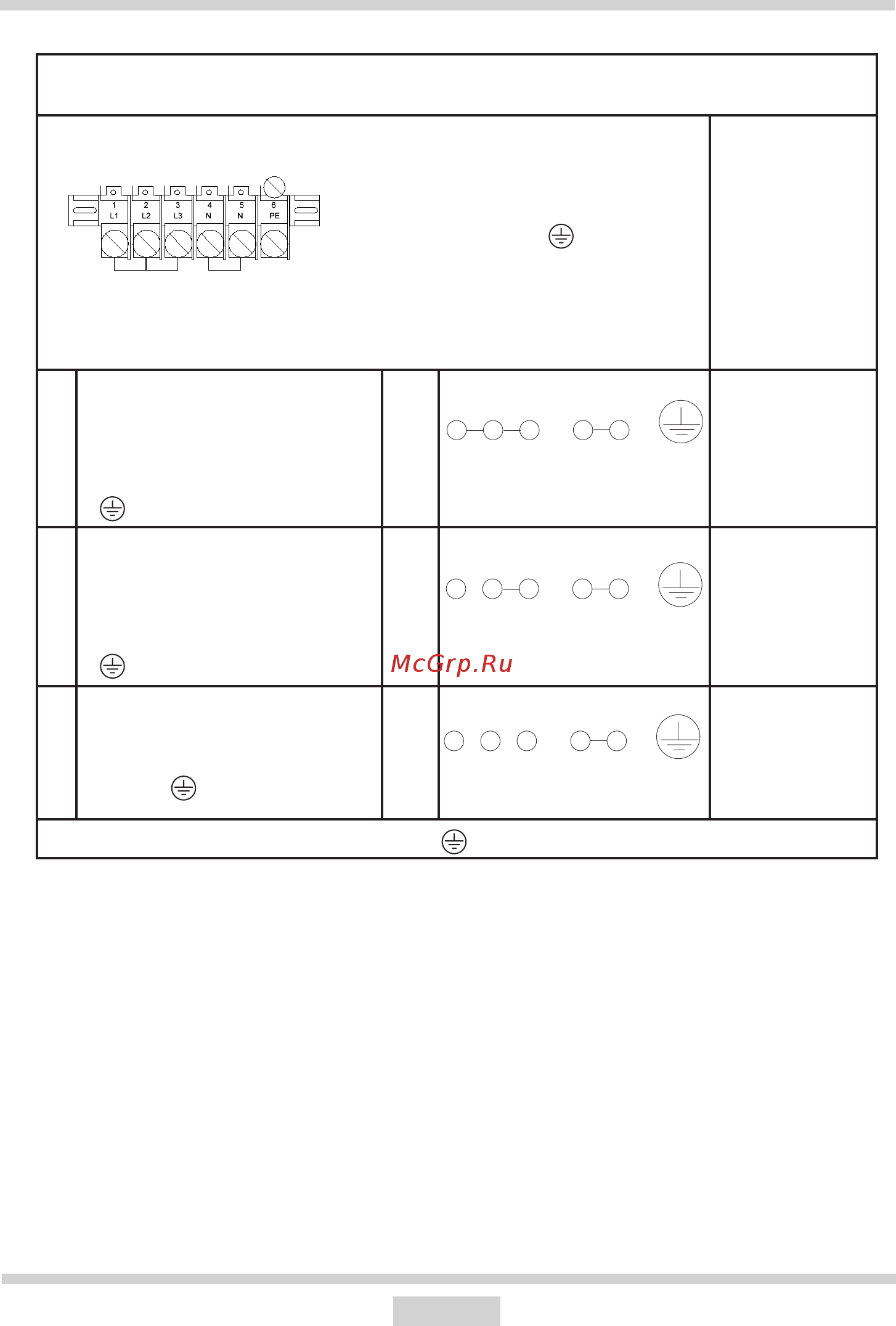 Kuchenchef KHE610X [13/44] Установка