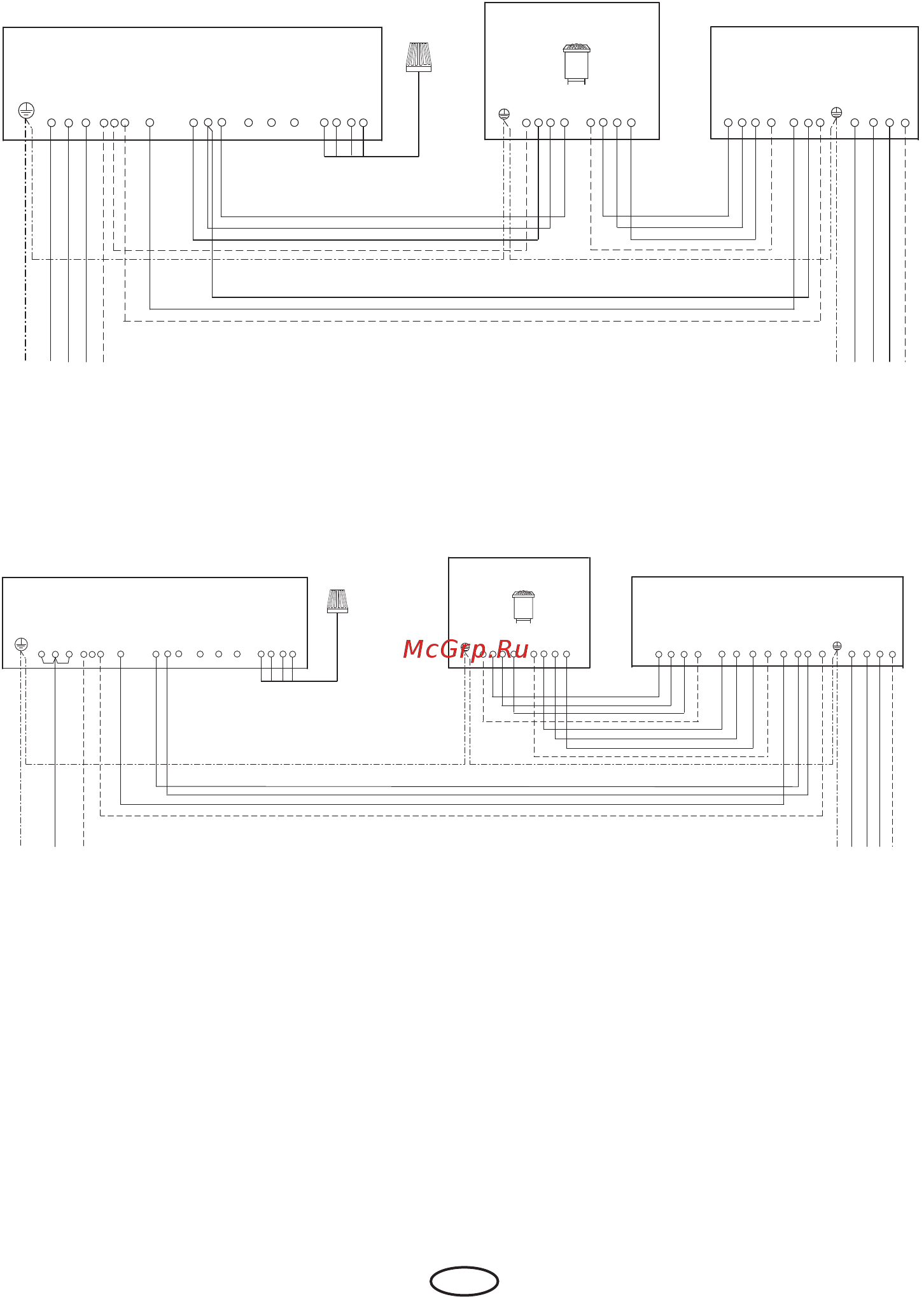 Eos 34.G [20/37] Wiring diagram for 12 27 kw sauna stove with load distribution to con trol unit and power control unit