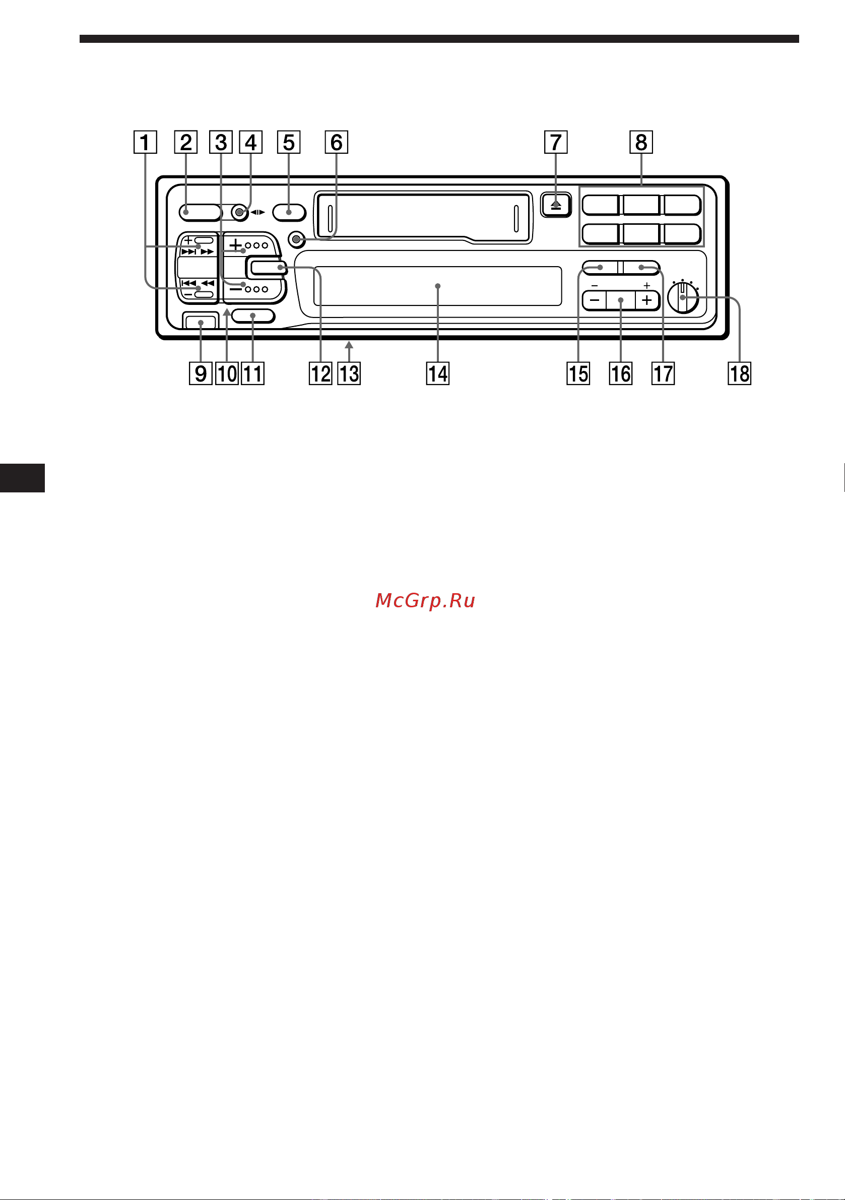 Sony XR-C353 [14/100] Location of controls