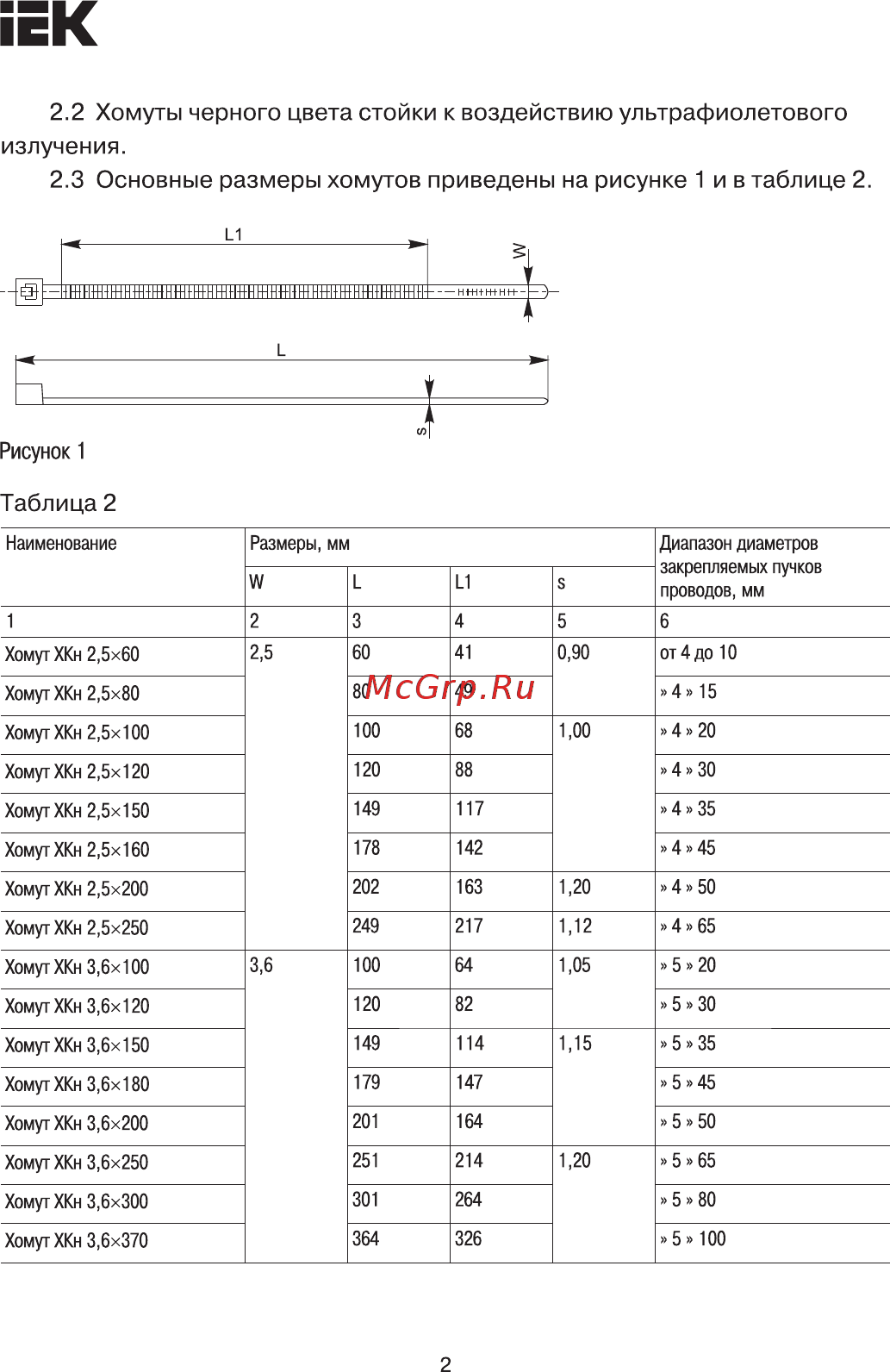 Iek 300x3,6мм, 50шт, нейлон, ИЭК UHH20-D036-300-050 [2/7] Излучения