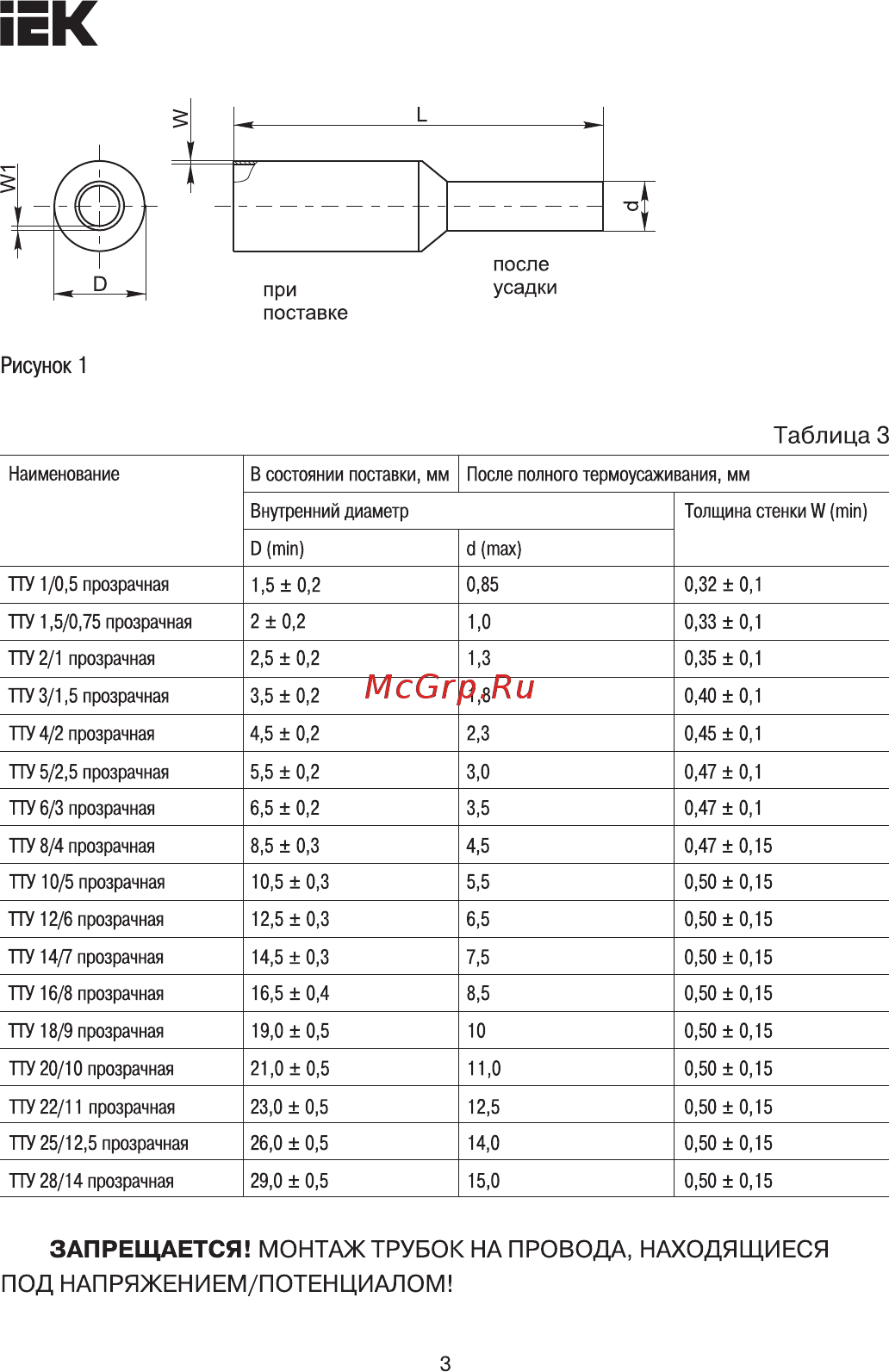 Iek ТТУ 50/25 красная UDRS-D50-25-K04 [3/8] Страница 3