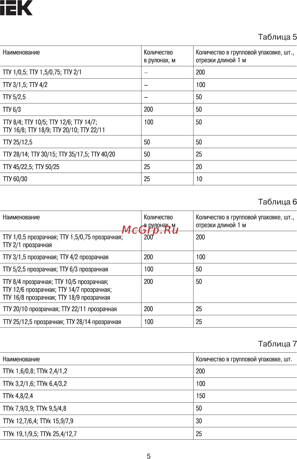 Iek UDRS-D8-D14-10-2 [5/8] Страница 5