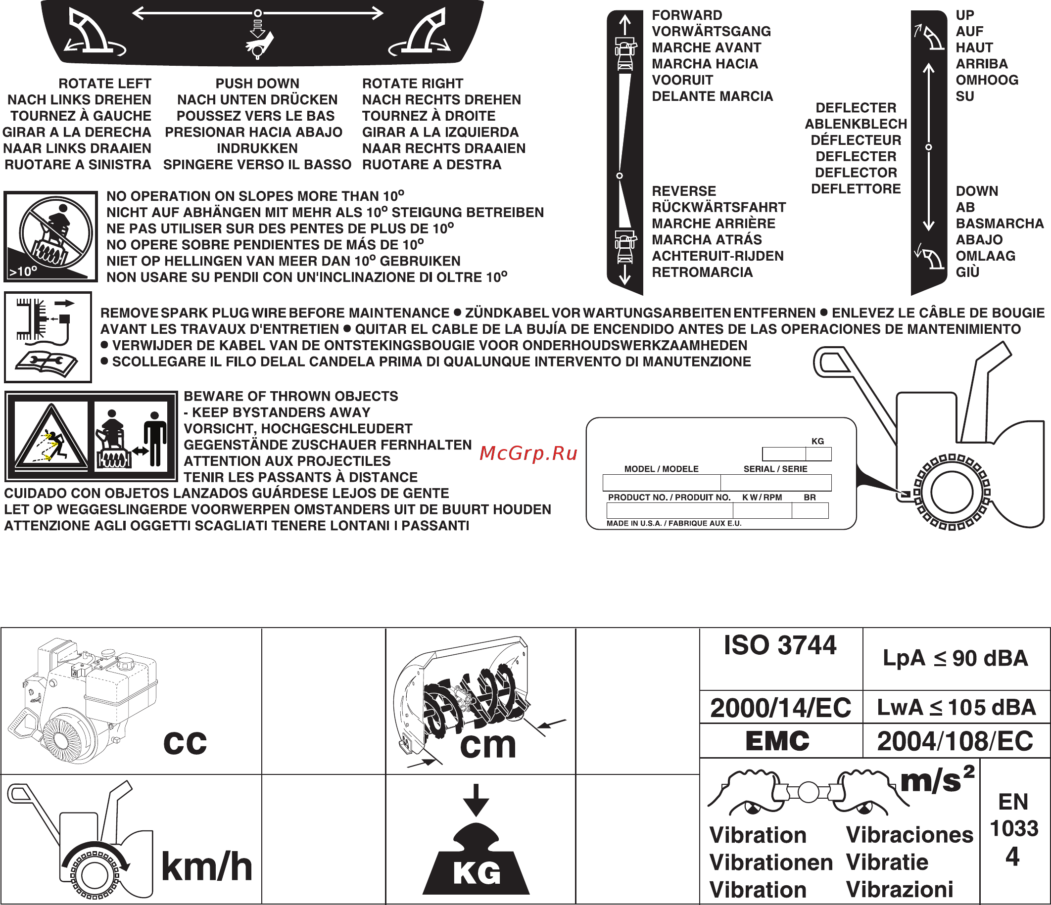 Partner PSB 27 [9/64] Notified body snch 11 route de luxembourg l 5230 sandweiler tuv rheinland no 0499