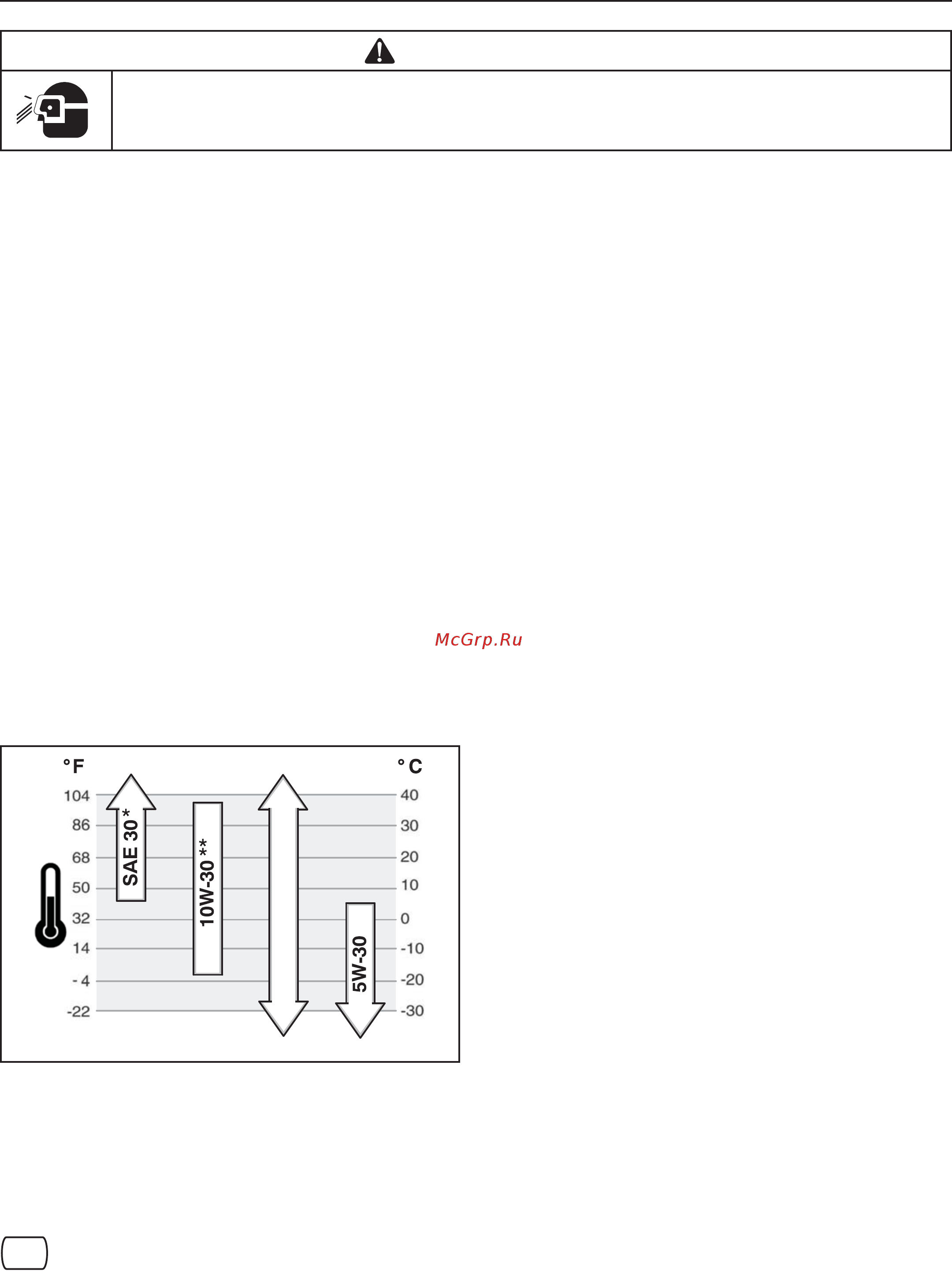 Murray MS 55800 E [103/224] Not for reproduction