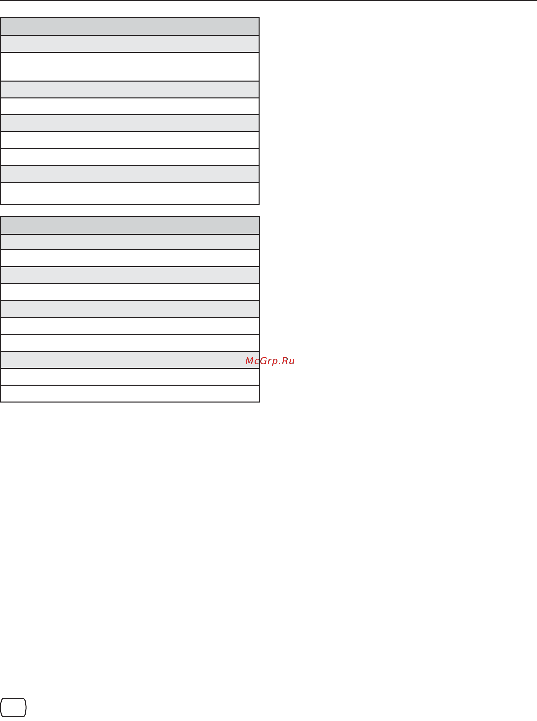 Murray MS 55800 E [215/224] Not for reproduction