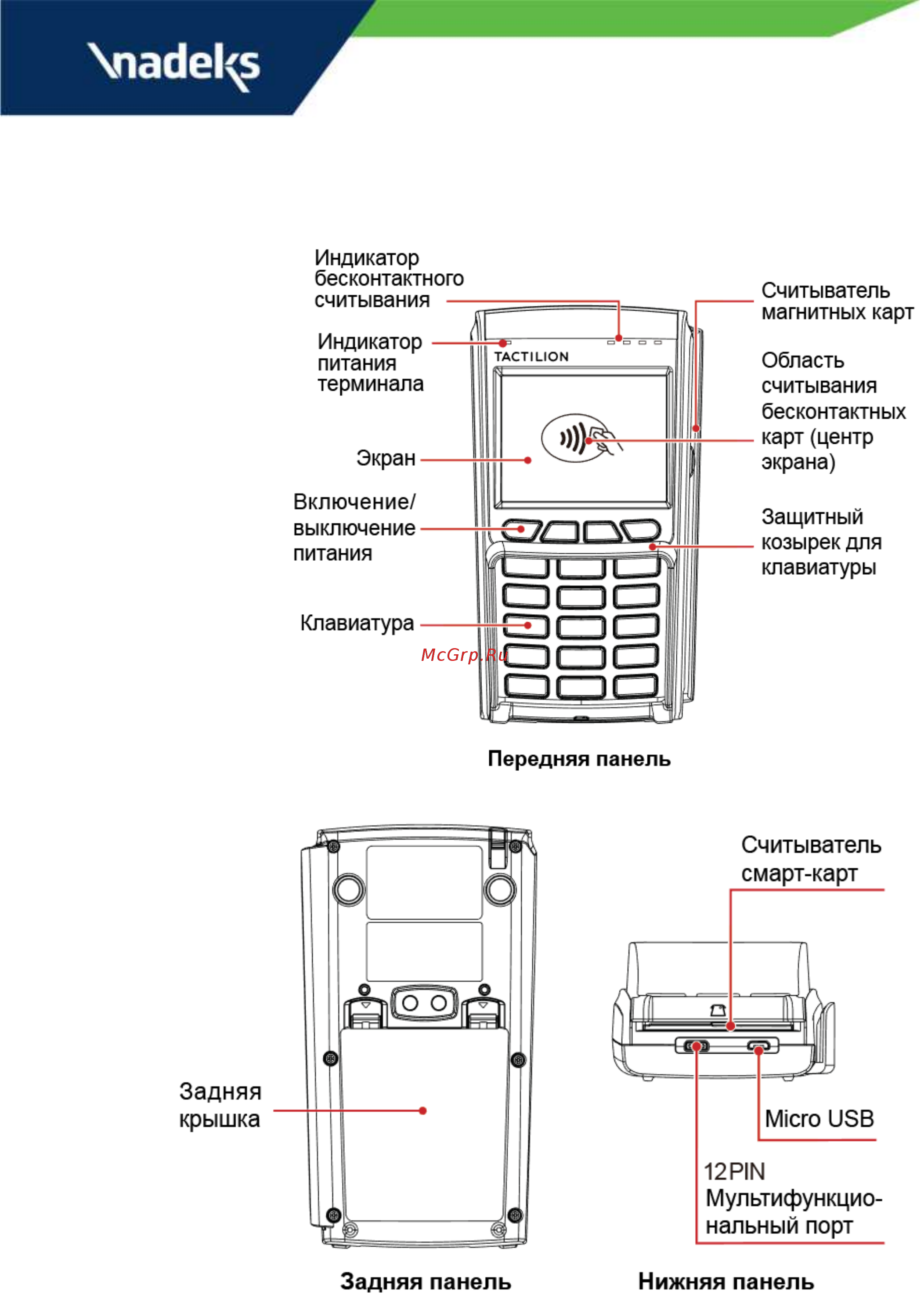 Tactilion SpPG3 Руководство пользователя онлайн [2/8] 416839