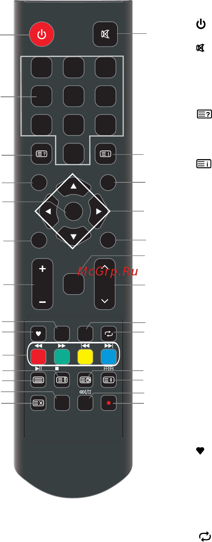 Bravis LED-49E6000 + T2 [12/80] Пульт дистанційного керування