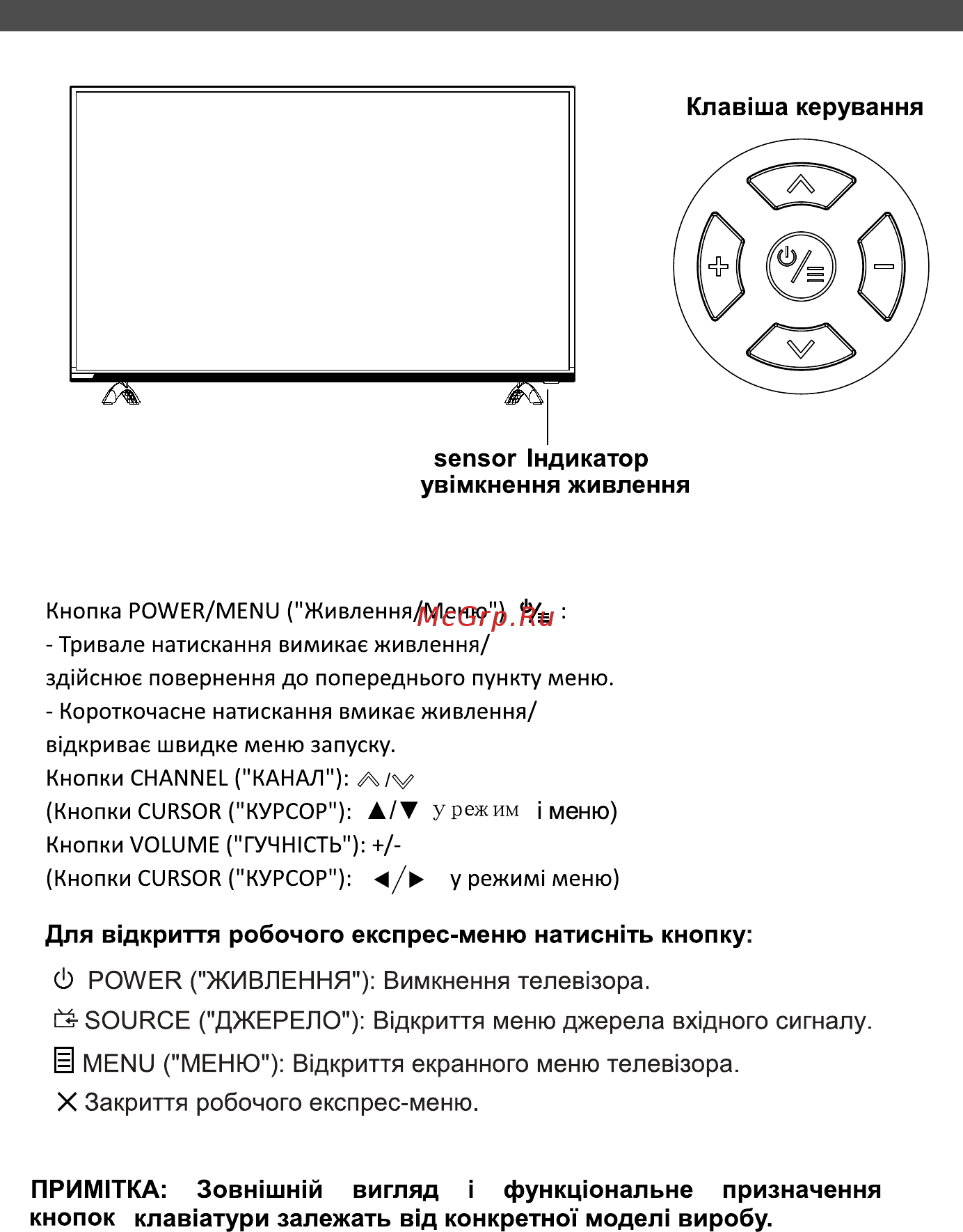Bravis LED-49E6000 + T2 [7/80] Основний блок керування