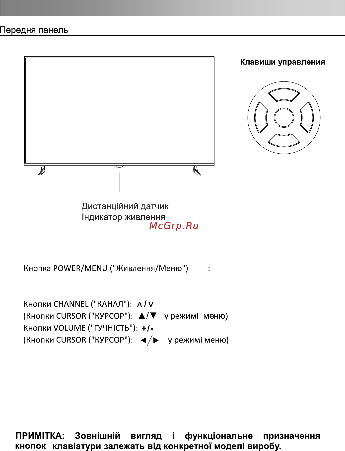 Bravis LED-43D5000 Smart + T2 Инструкция по эксплуатации онлайн [7/76] 417003