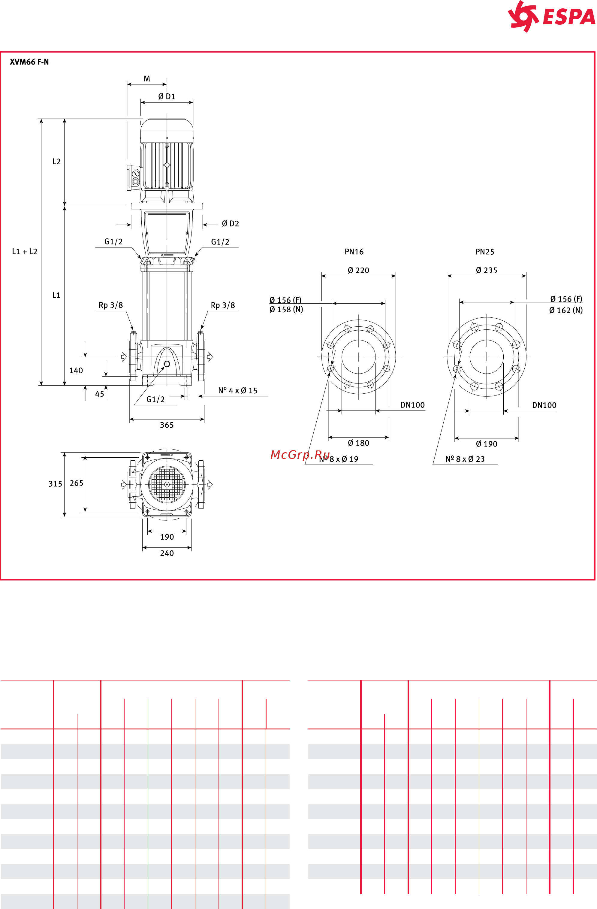 Espa XVM33 07/2 [36/44] Серия хvм66 размеры и вес 2900 об мин