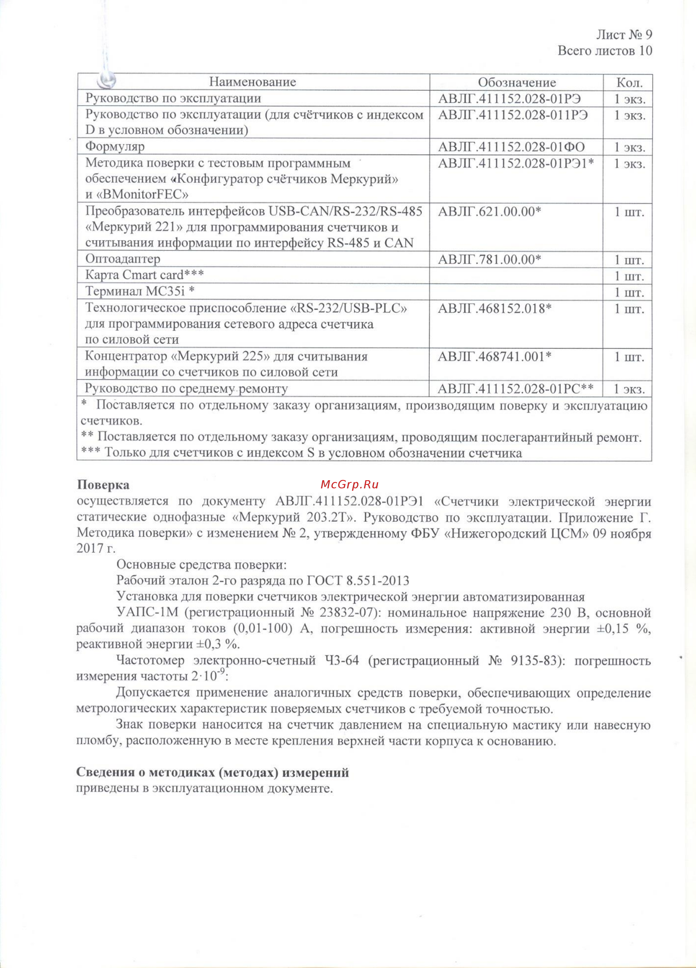 Меркурий 203.2ТD Описание типа онлайн [9/10] 417178