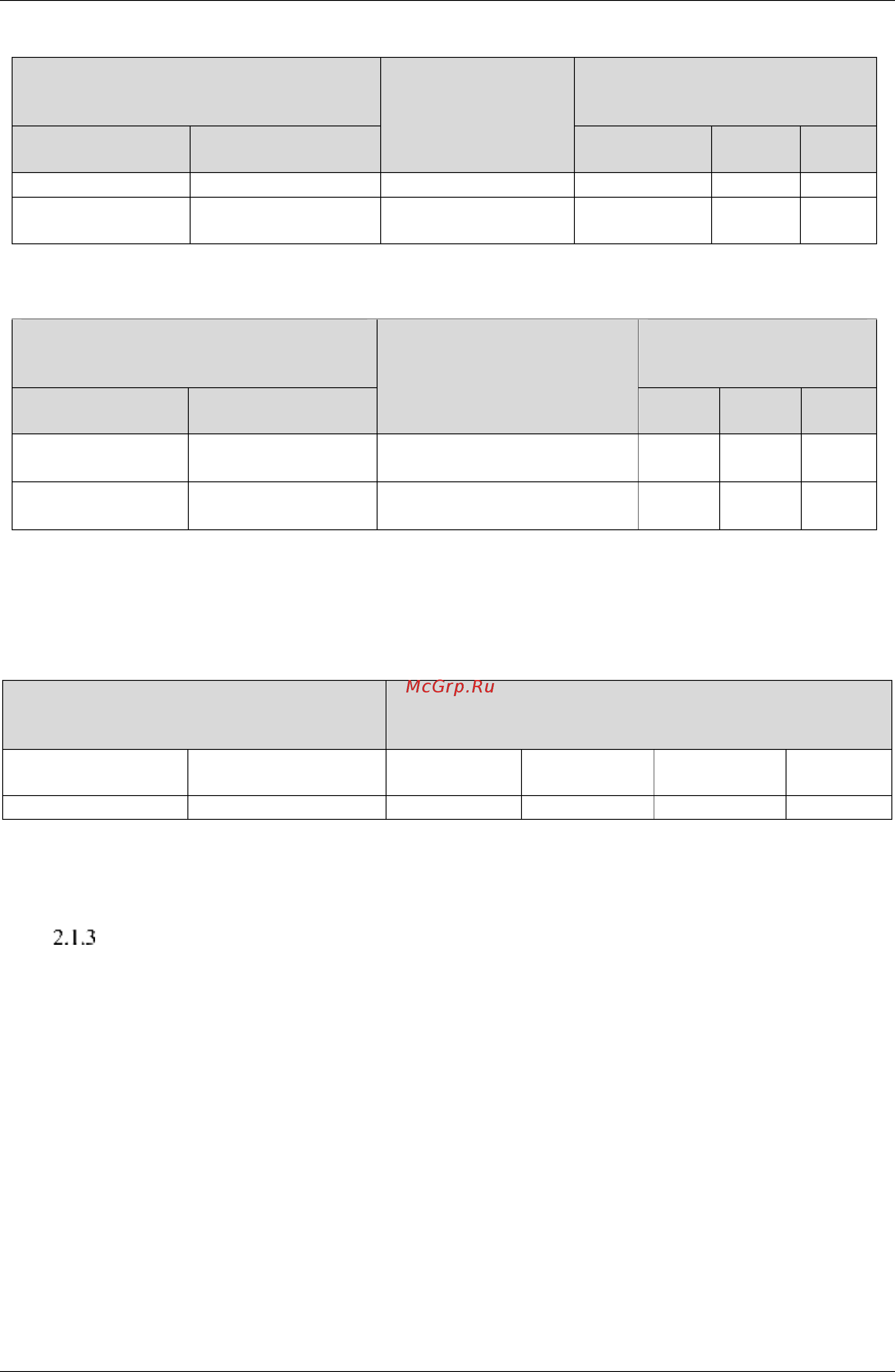 Инкотекс 234 ARTM-03 PB.R [10/49] Характеристики измерения пкэ