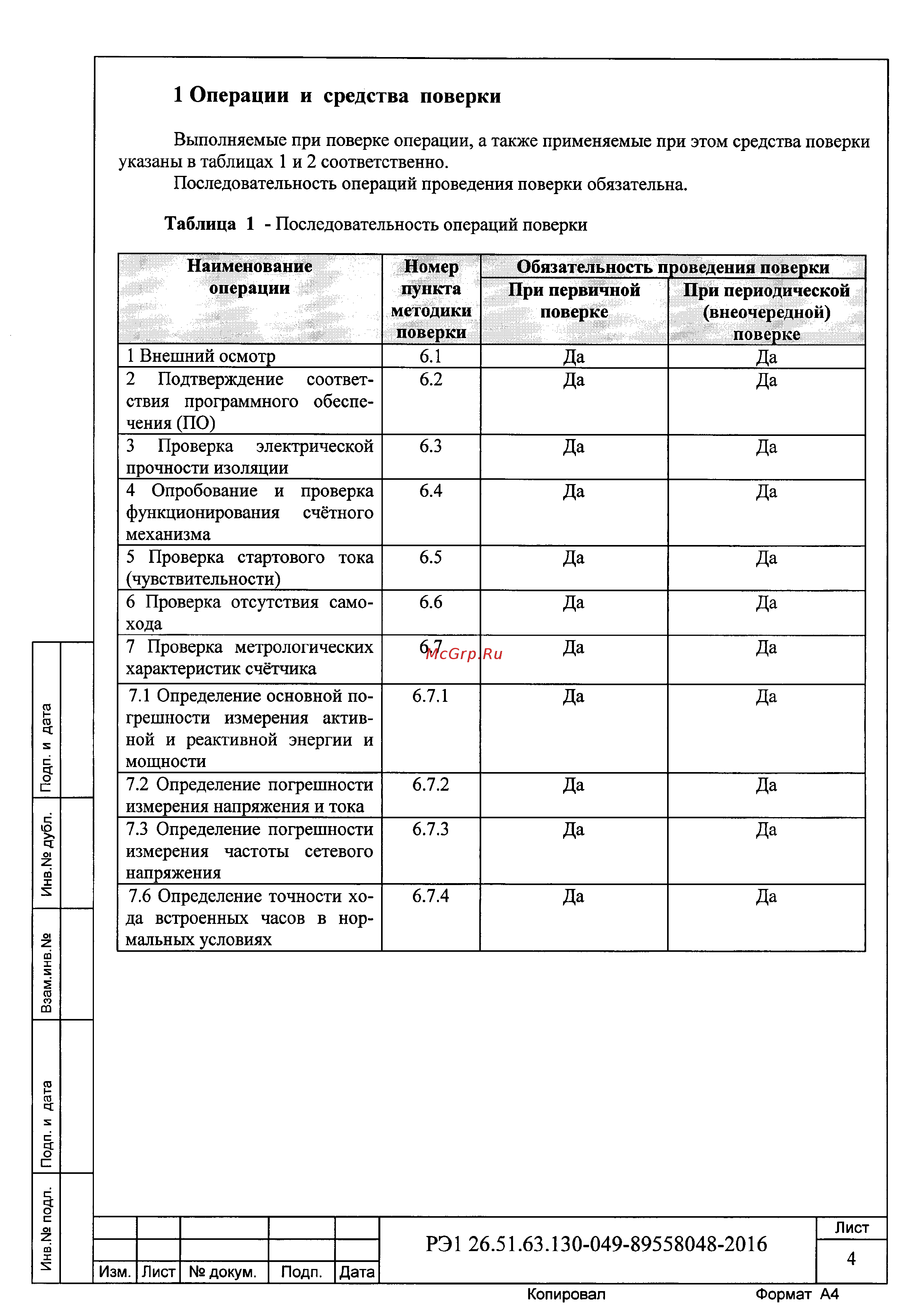 Меркурий 201.8TLO [4/15] Измерения
