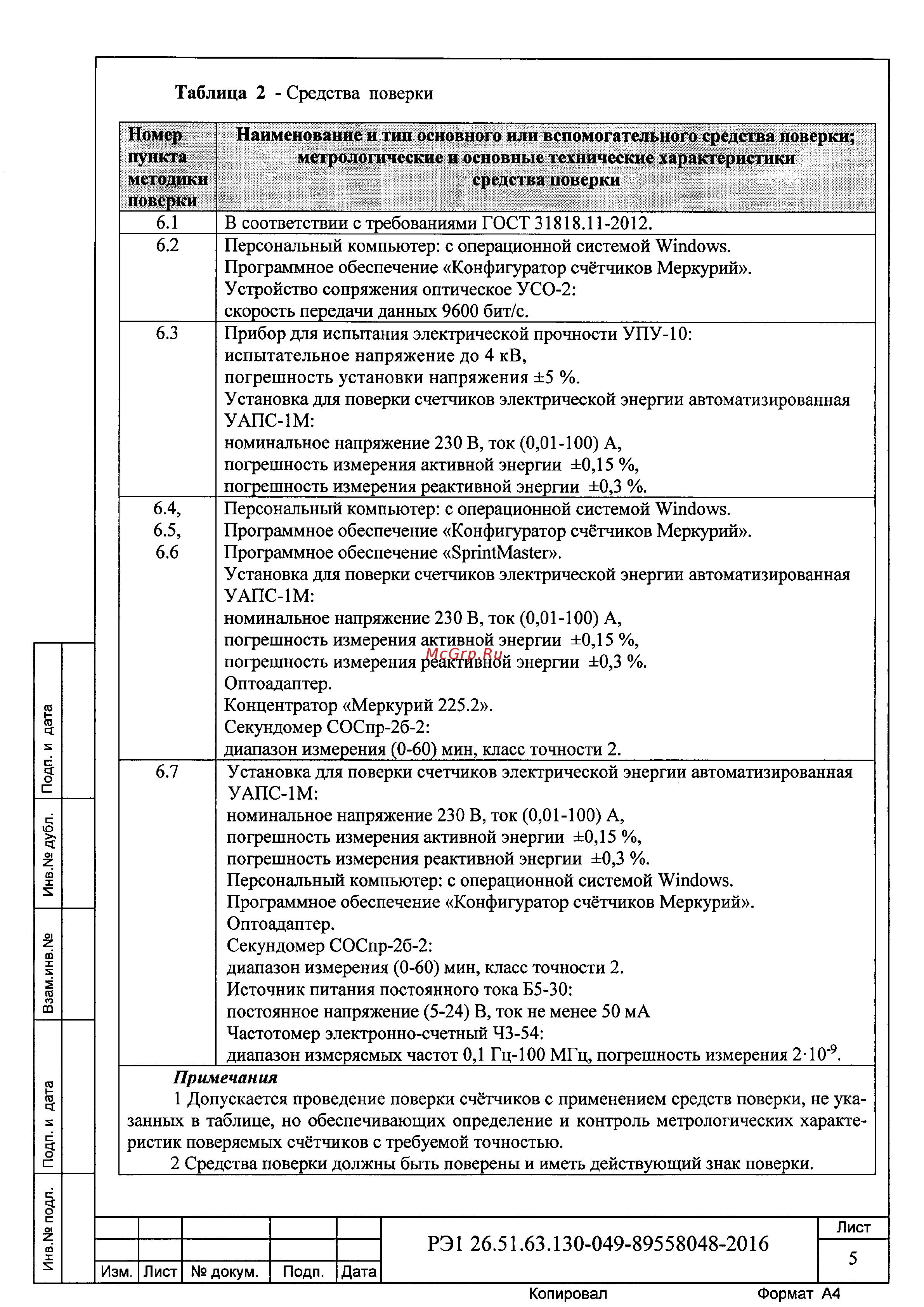 Меркурий 201.8TLO [5/15] Уапс lм