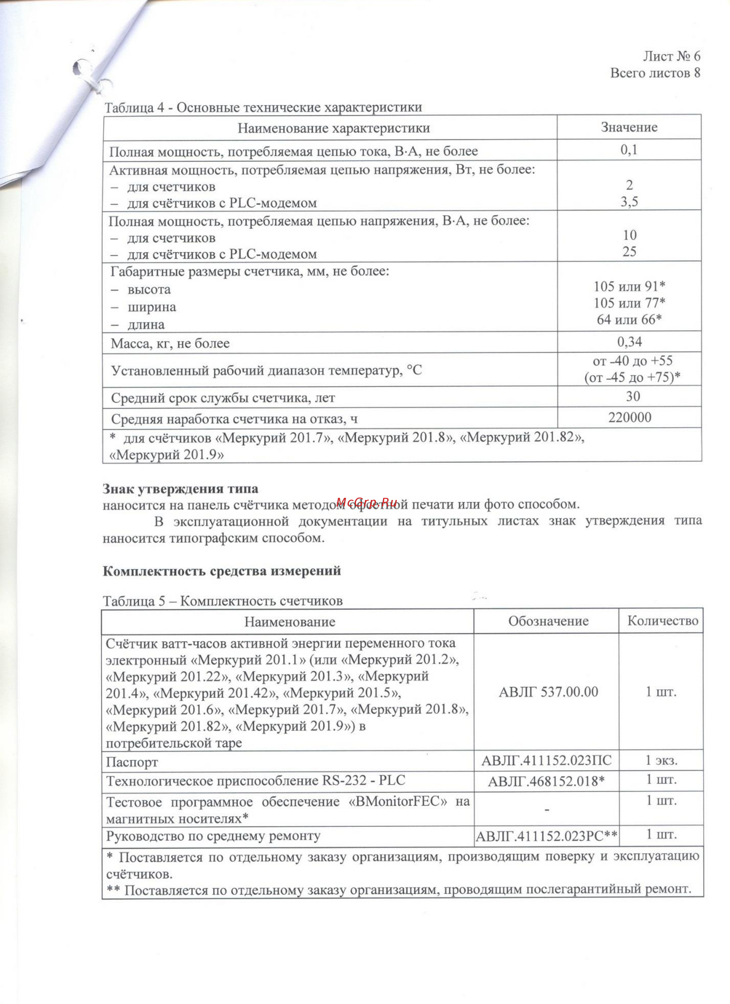 Меркурий 201.2 Описание типа онлайн [6/8] 417183