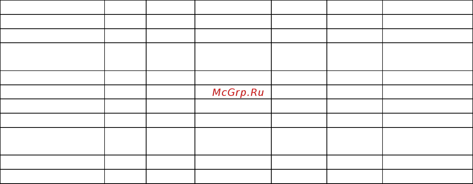 Меркурий 202.5 Описание типа онлайн [3/9] 417191