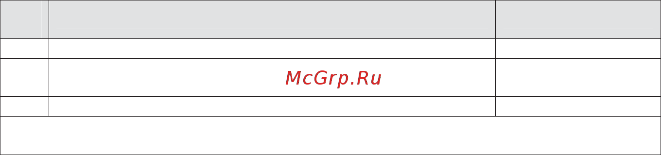 Инкотекс МЕРКУРИЙ 230 ART-02 CLN [31/40] Техническое обслуживание