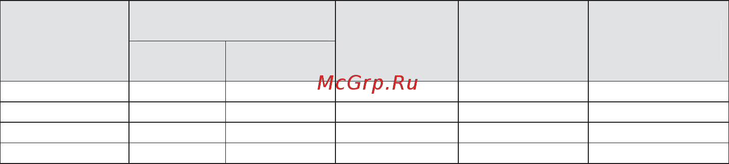 Инкотекс МЕРКУРИЙ 230 AR-02 R [4/40] Описание счётчика и принципа его работы