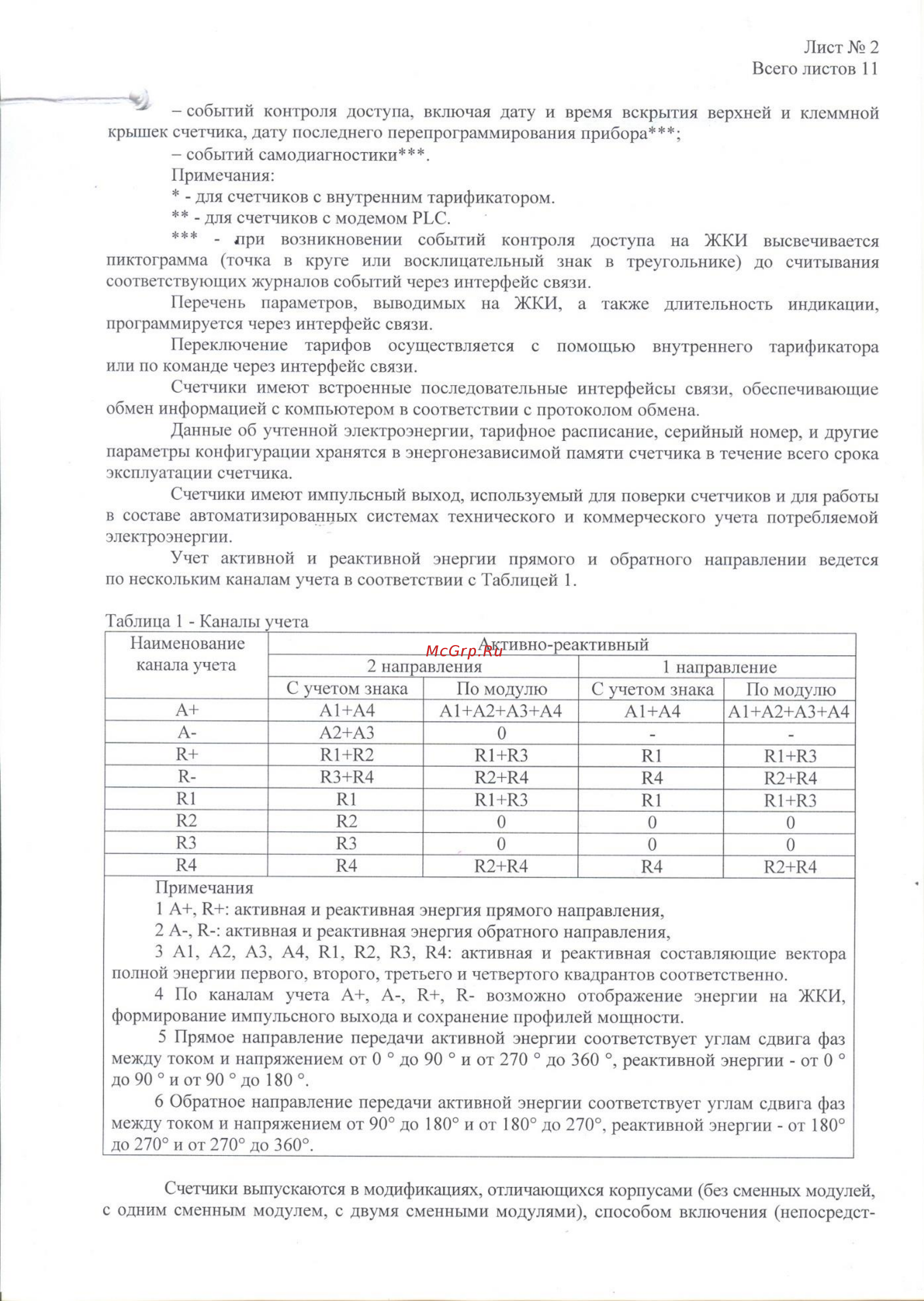 Меркурий 234ARTM Описание типа онлайн [2/11] 417196
