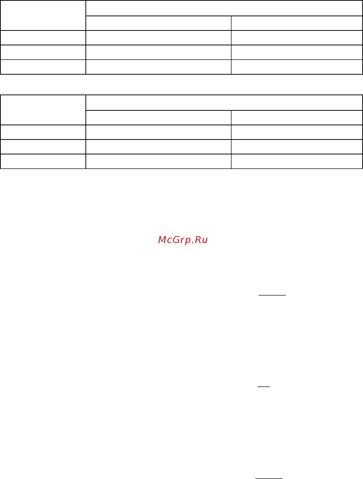Меркурий 236ART [8/10] 1 im 005 0 5 0 ix ax i