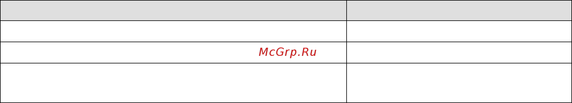 Меркурий 225 Паспорт онлайн [7/20] 417204