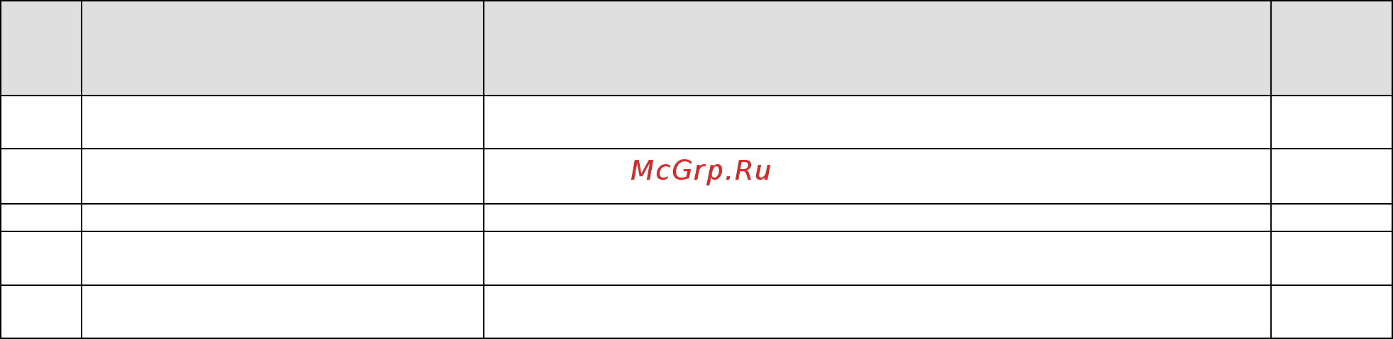 Меркурий 225 [9/20] Подготовка к работе