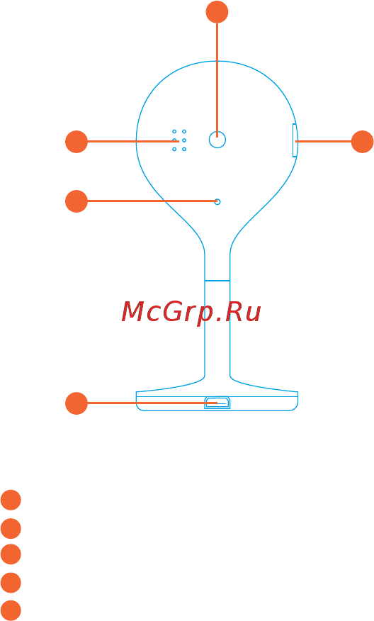 Rubetek RV-3411 [5/24] Кнопка reset динамик слот карты памяти microsd микрофон разъём microusb