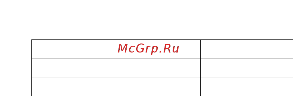 Rubetek RE-3301 Инструкция по эксплуатации онлайн [5/29] 417361