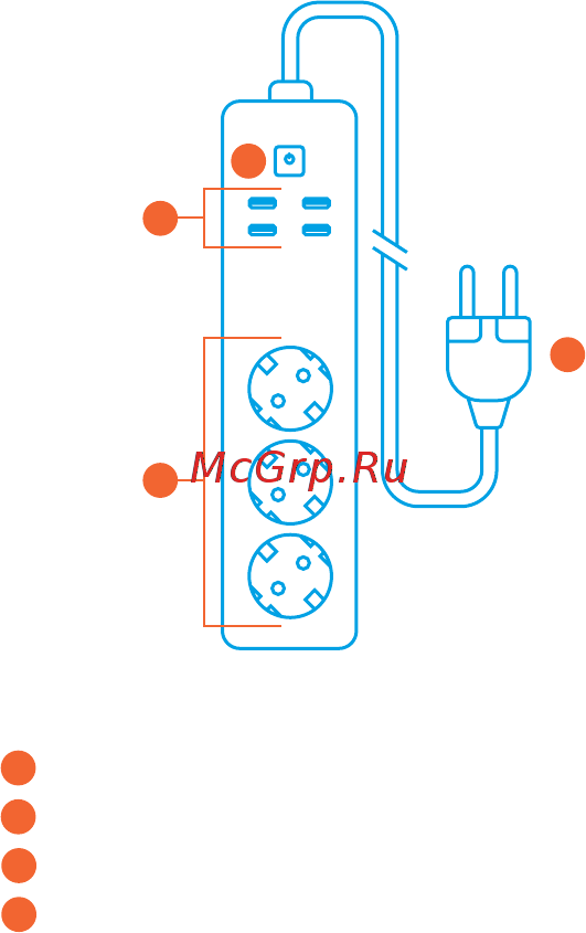 Rubetek RE-3310 [4/11] Кнопка питания разъёмы usb гнёзда розеток вилка