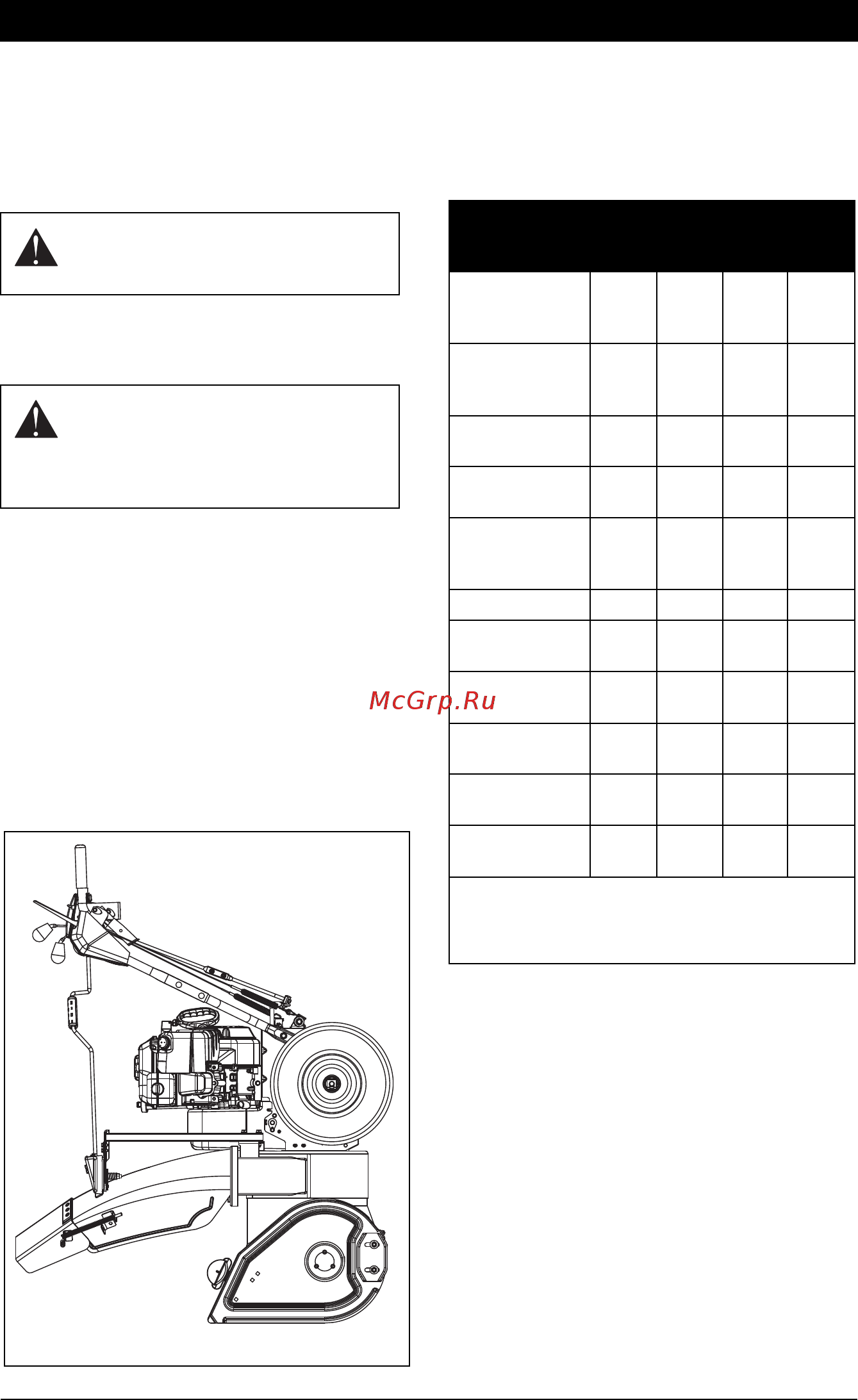 Ariens ST28DLE PRO [24/42] Check fasteners