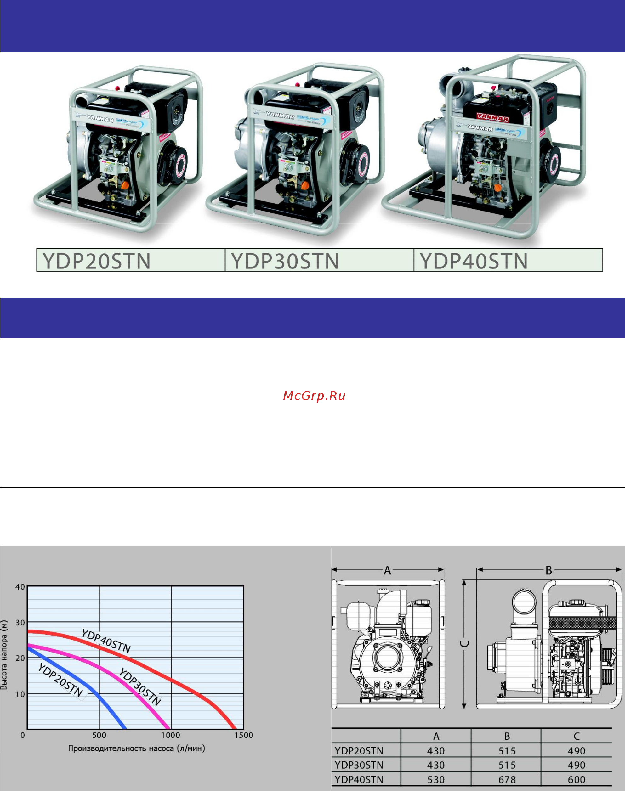 Yanmar YDP 40 STN-E [3/13] Насос для перекачки слабозагрязненной воды с твердыми частицами илом и камнями