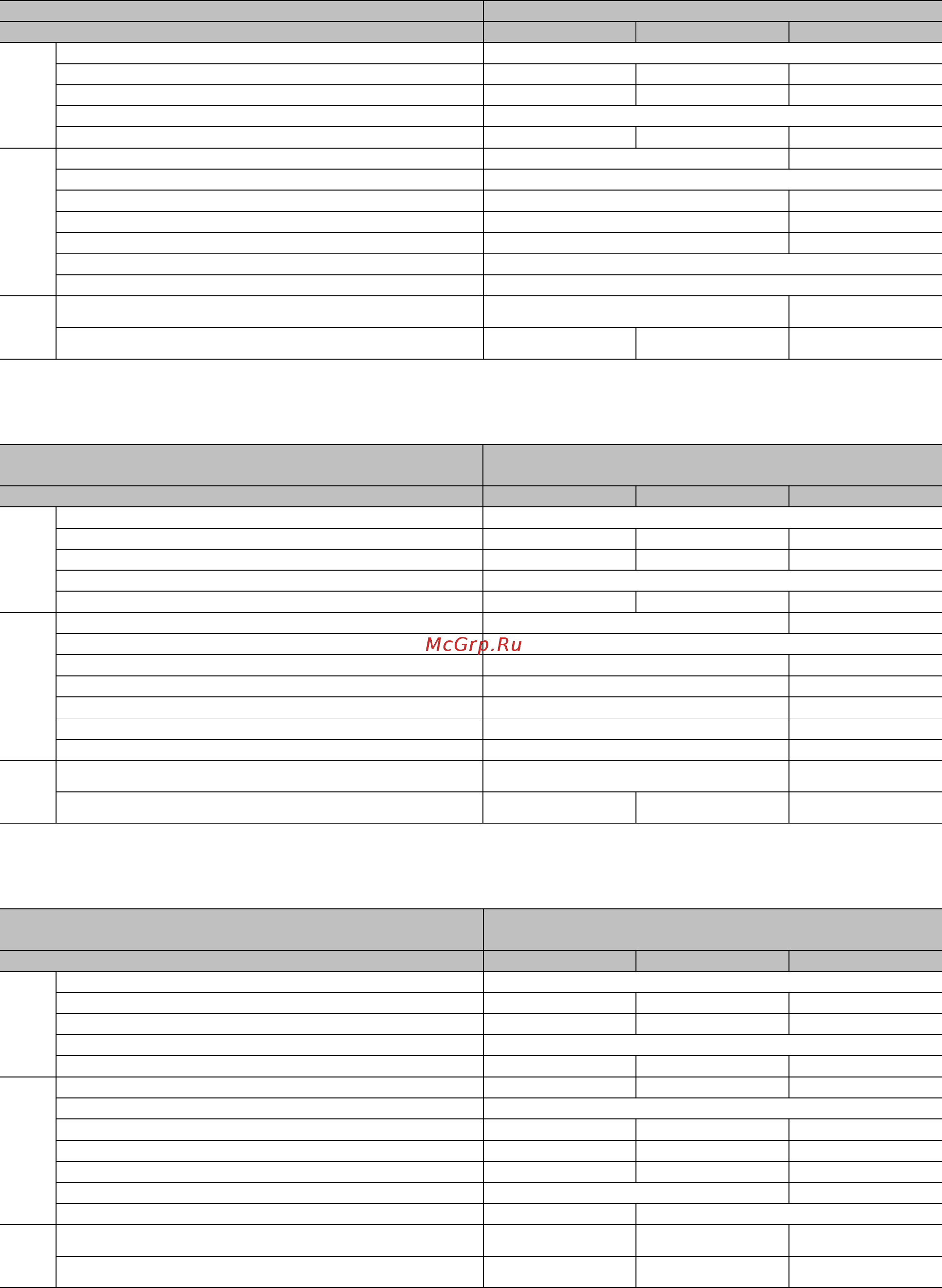 Yanmar YDP 40 STN-E [8/13] Технические характеристики
