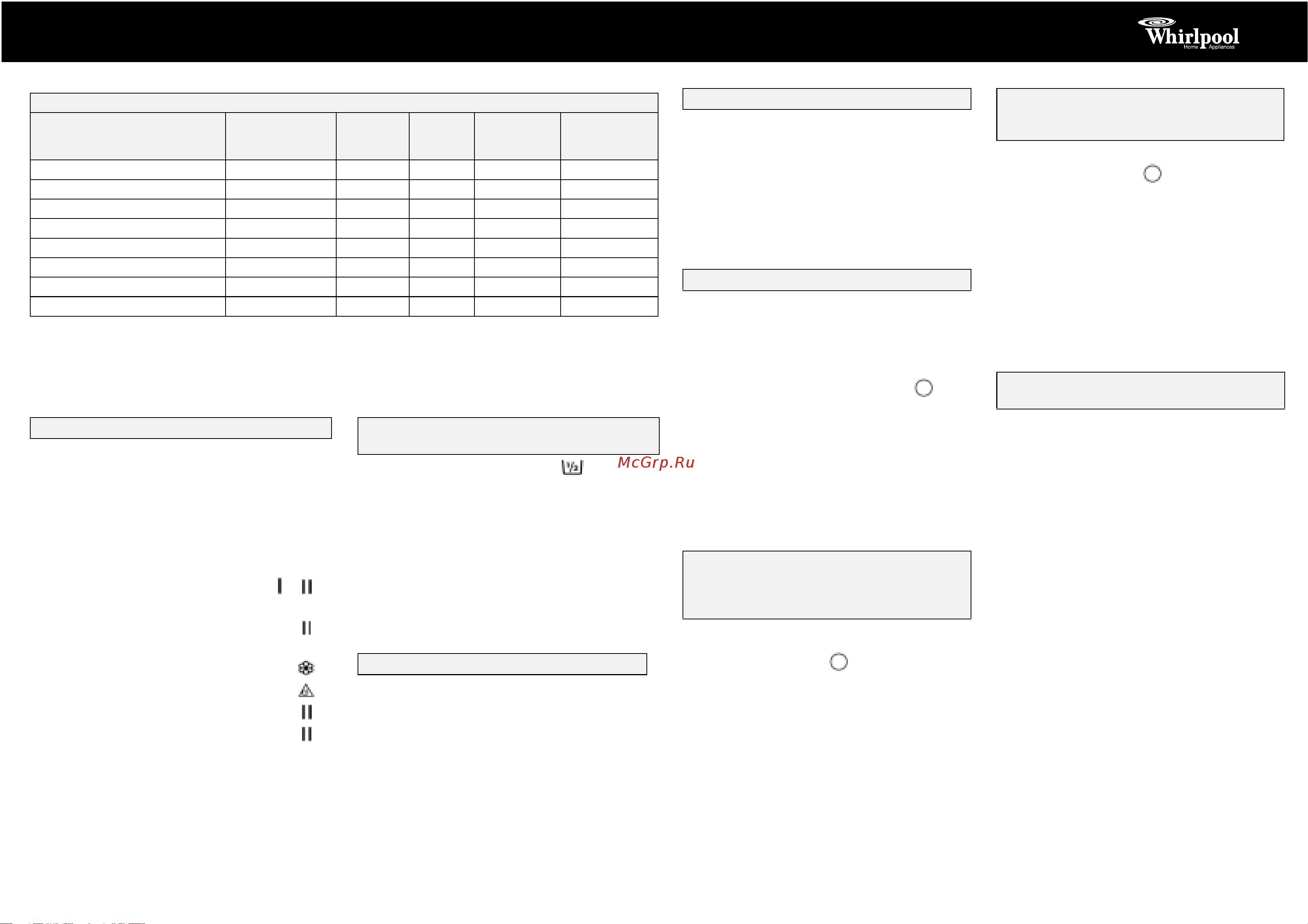 Whirlpool AWT 2240 [2/2] 312 10009