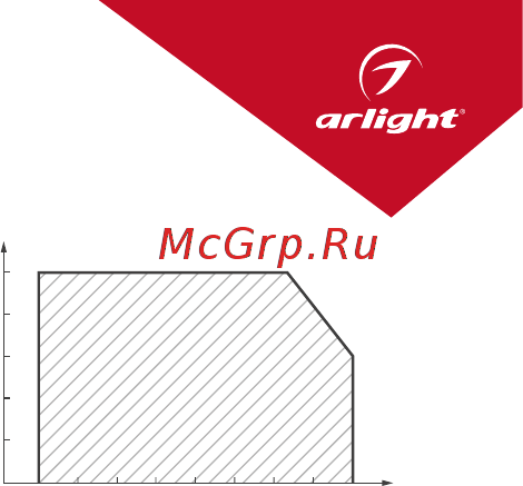 Arlight ARDV-15-5A Инструкция по эксплуатации онлайн [3/3] 417795