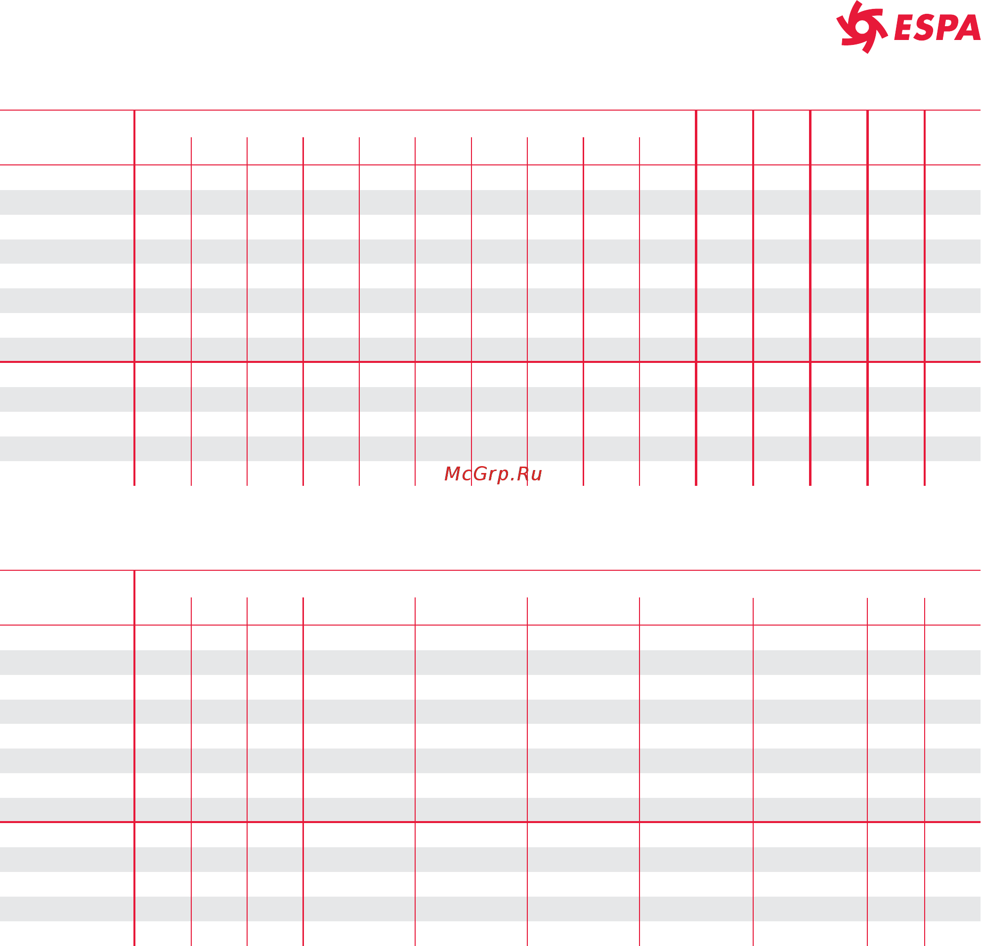 Espa FLS 50-160/22 [104/121] Fls4 125 150 серия
