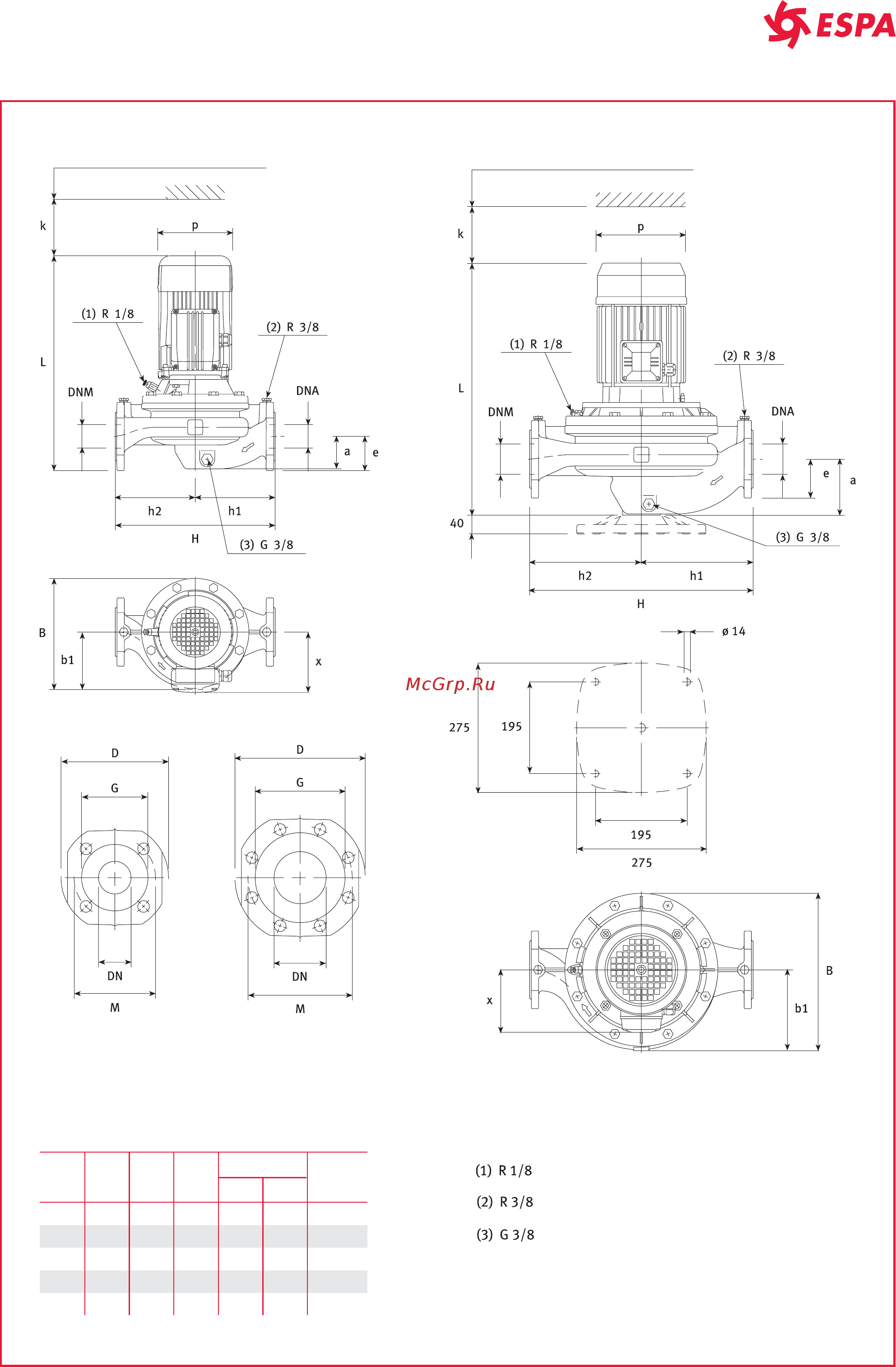 Espa FLS 50-160/22 [97/121] Fl4 серия