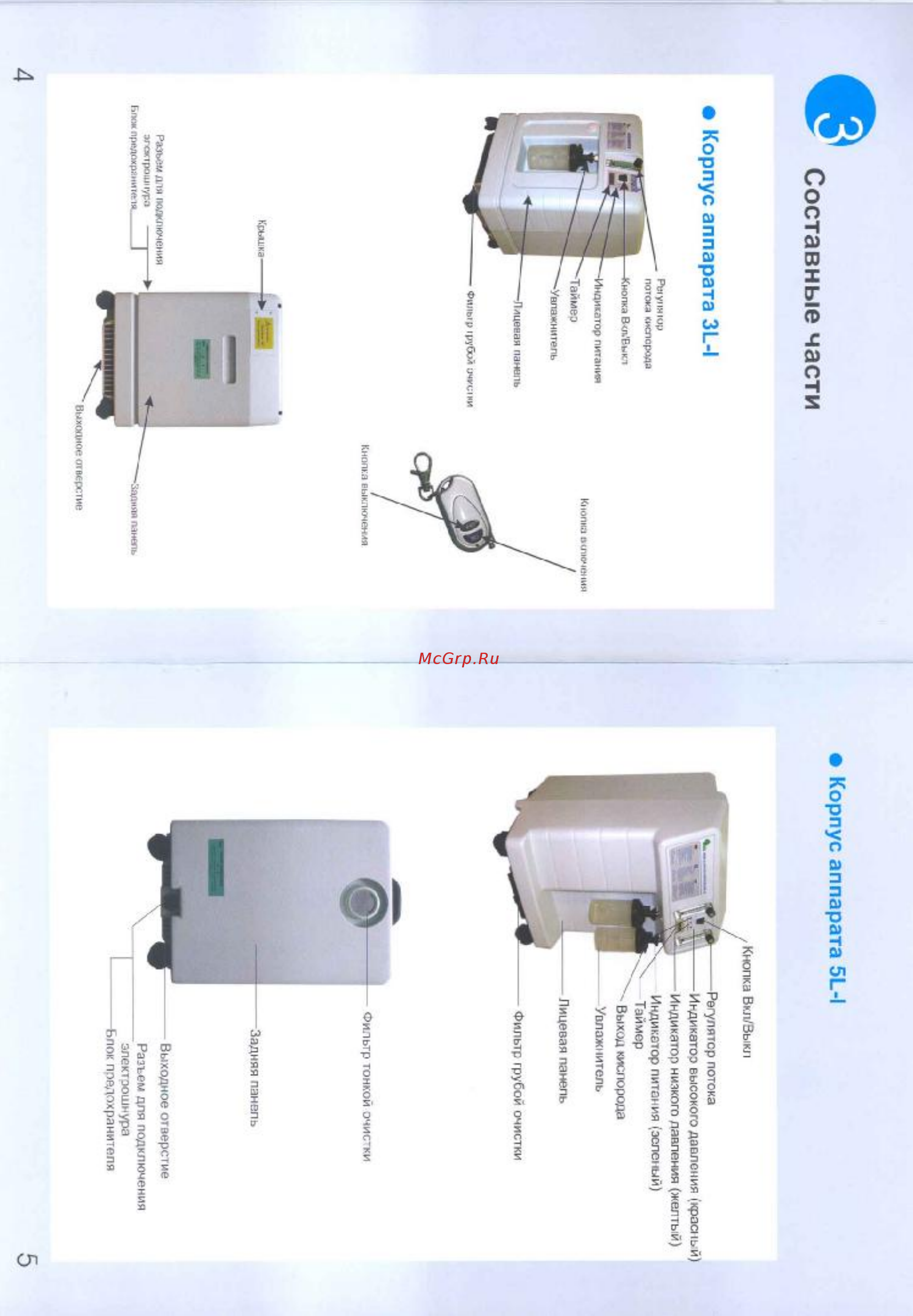 Atmung LFY-I-5A (5L-I) [4/11] Корпус аппарата 5ь 1