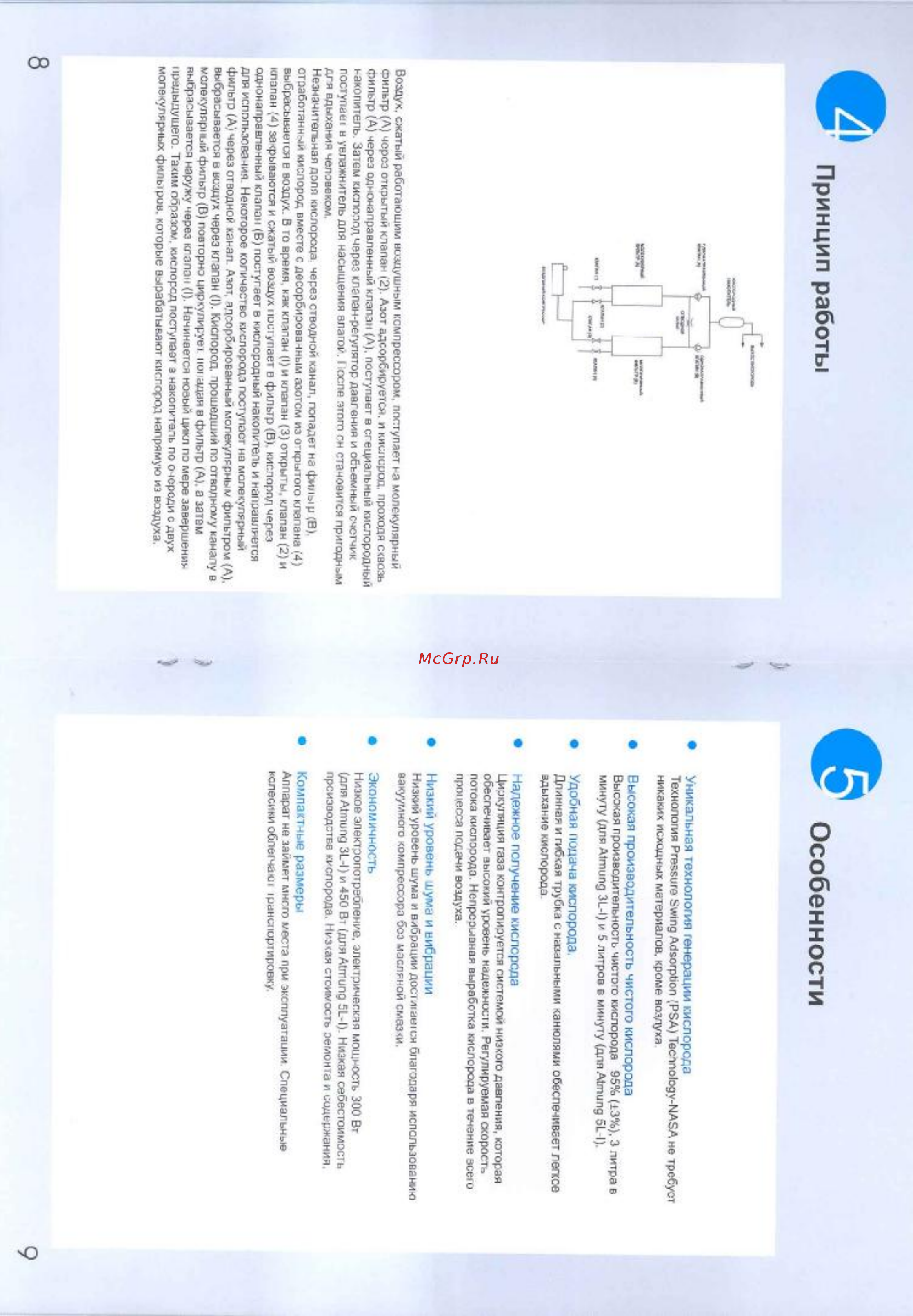 Atmung LFY-I-3A (3L-I) [7/11] Принцип работы