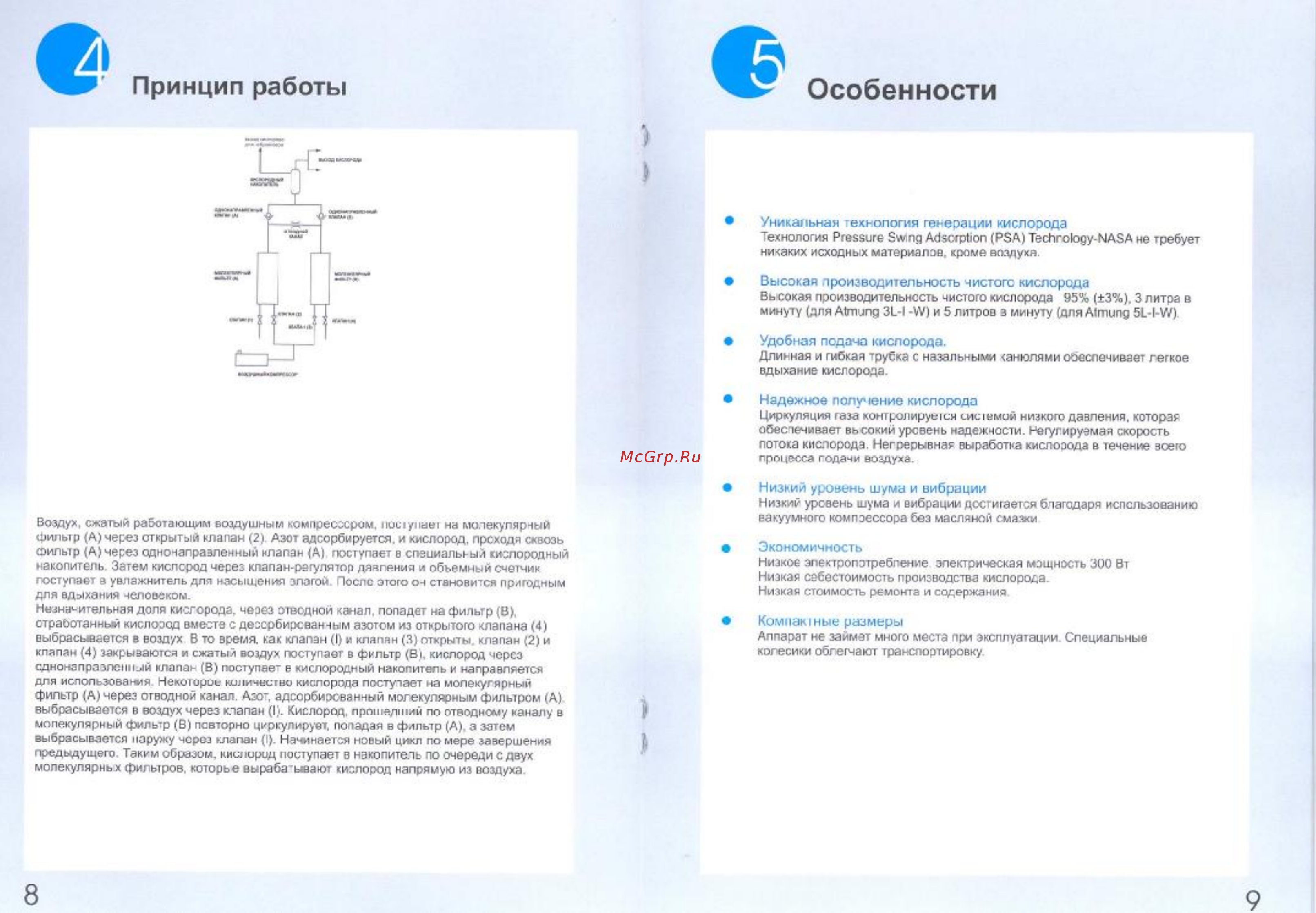Atmung LFY-I-3F-11 (3L-I-W) [5/9] Принцип работы