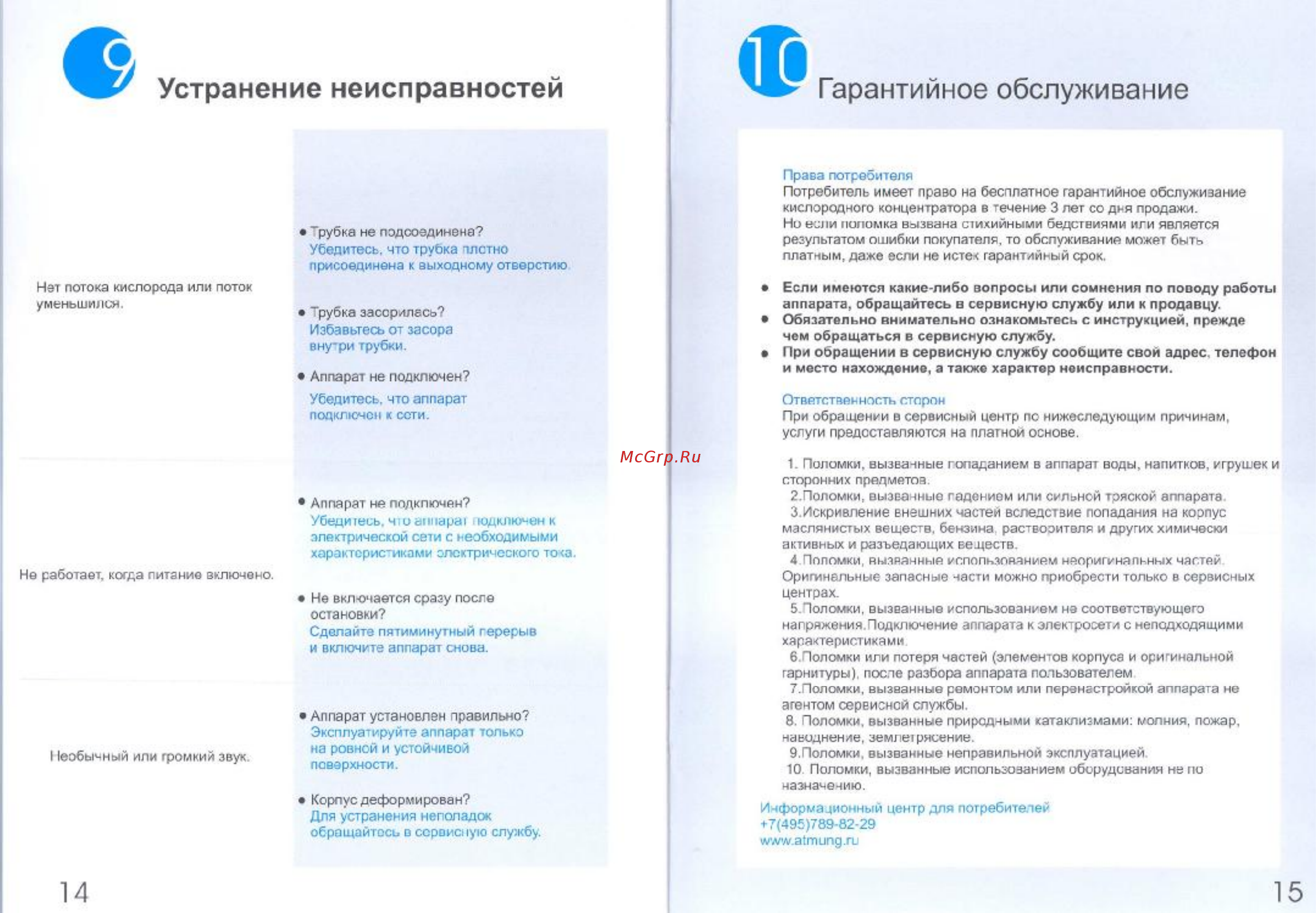 Atmung LFY-I-3F-11 (3L-I-W) [8/9] Устранение неисправностей