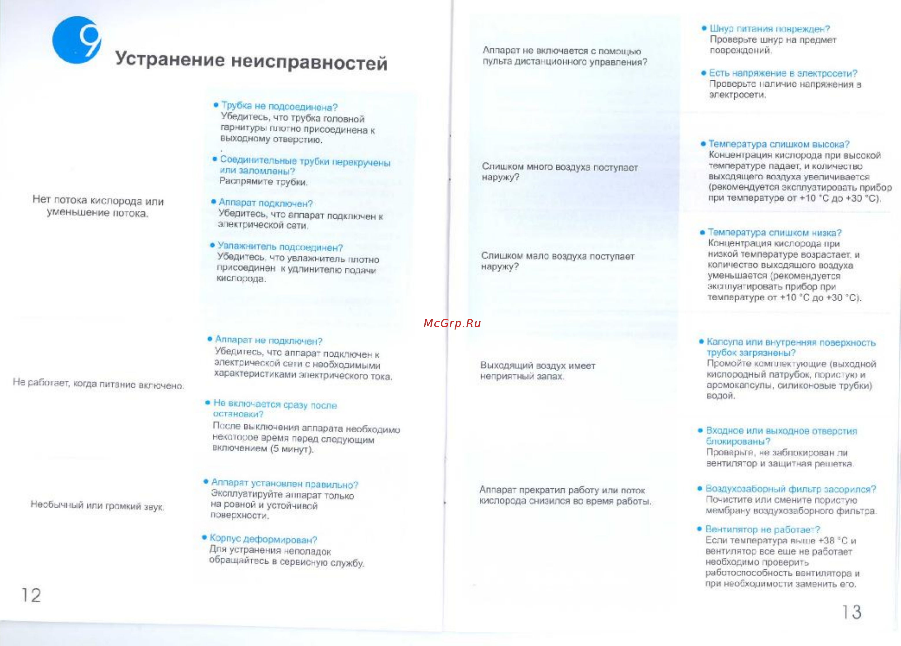 Atmung 5L-F [8/9] Устранение неисправностей